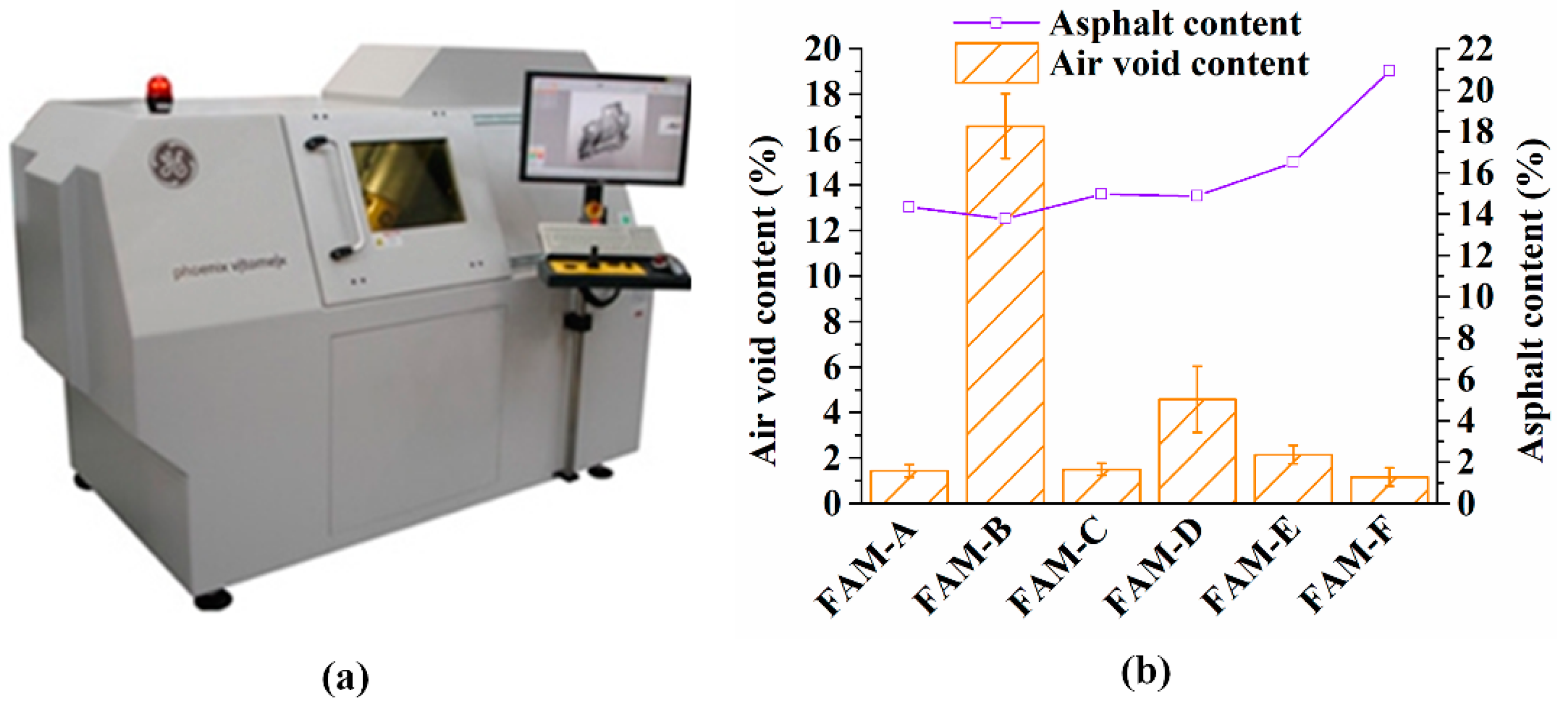 Polymers 11 01273 g007
