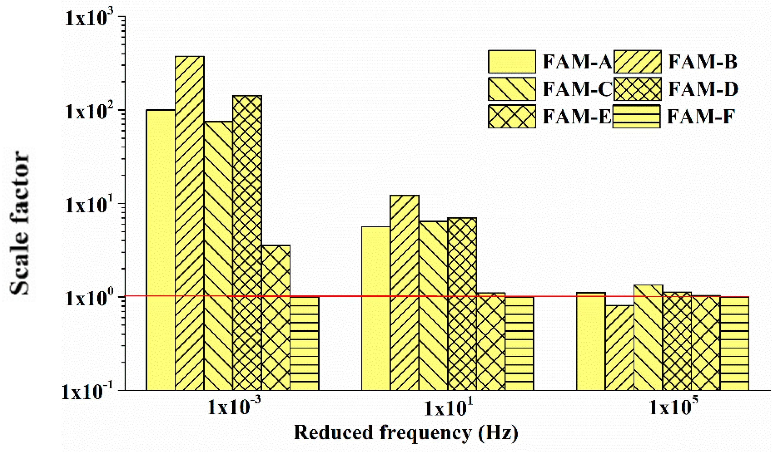 Polymers 11 01273 g010