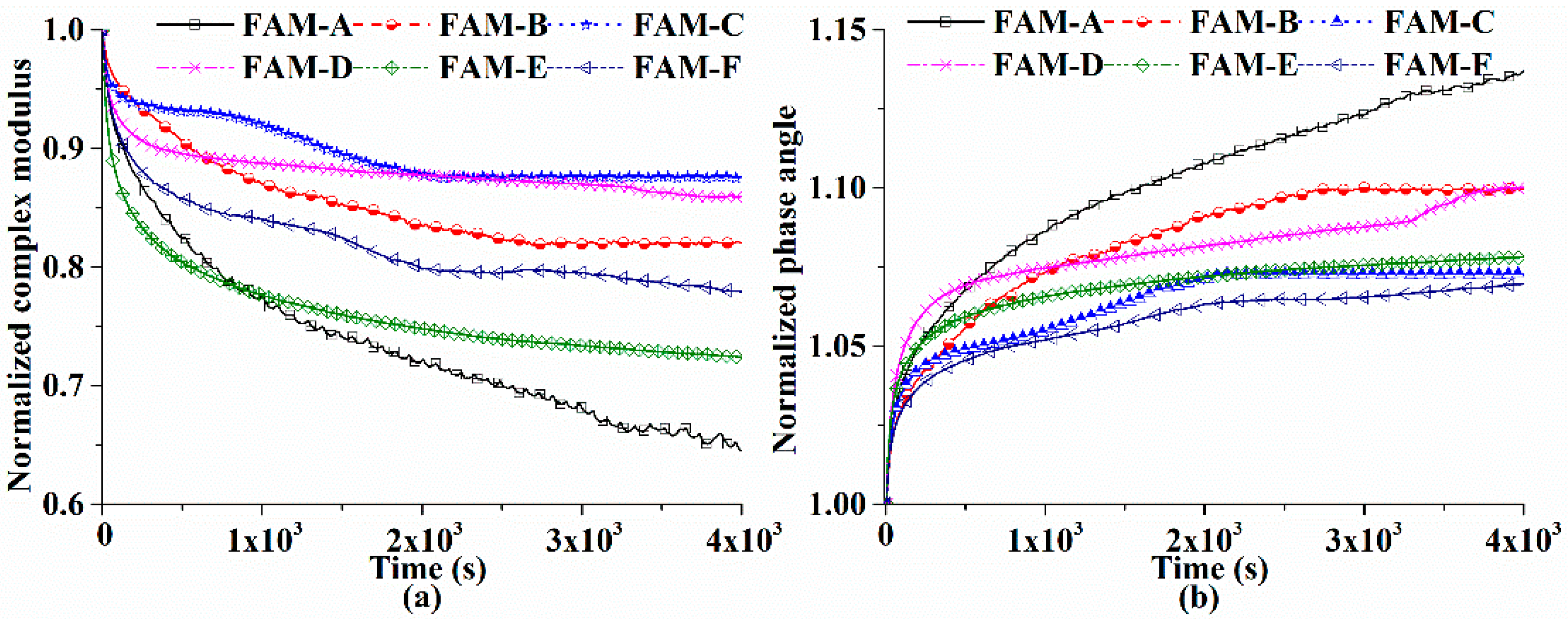 Polymers 11 01273 g011