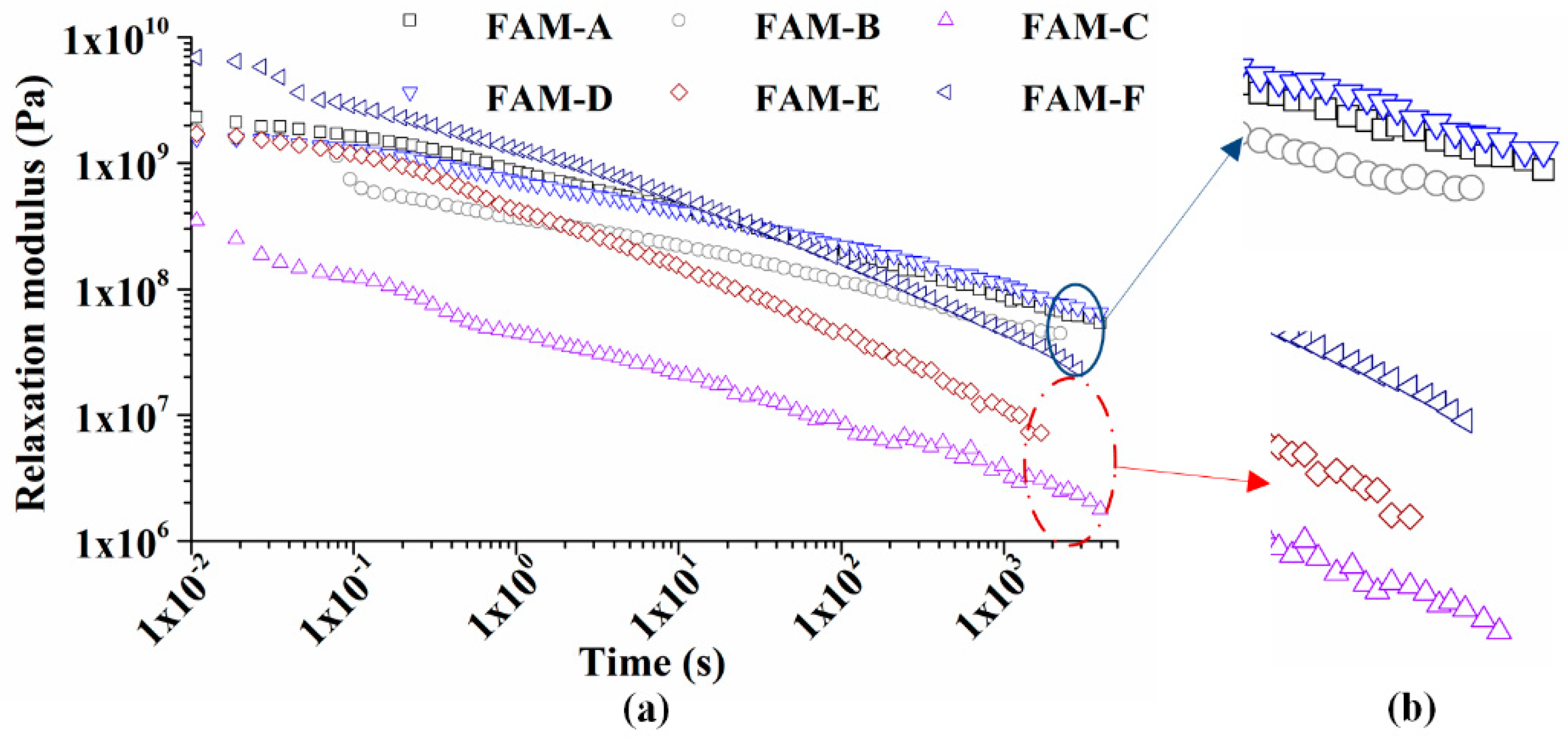 Polymers 11 01273 g012