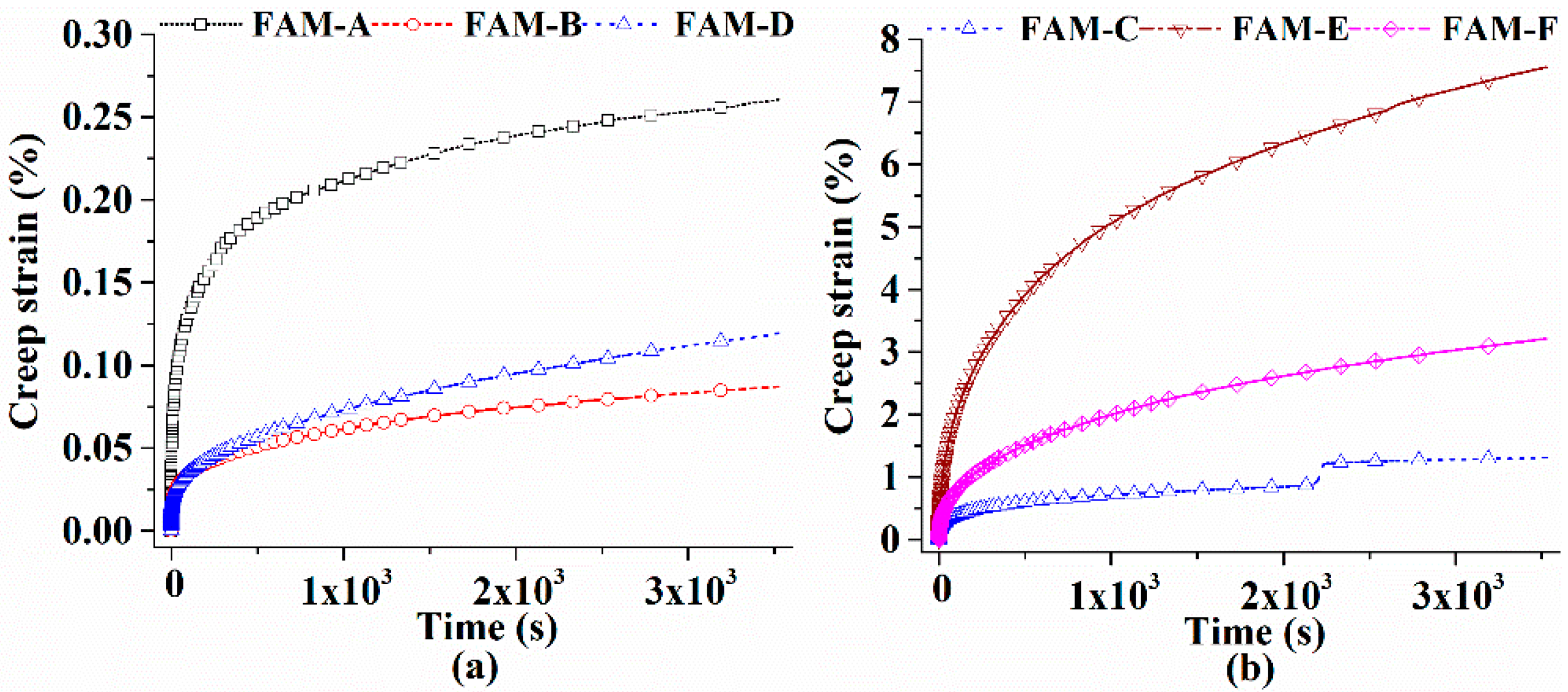 Polymers 11 01273 g013
