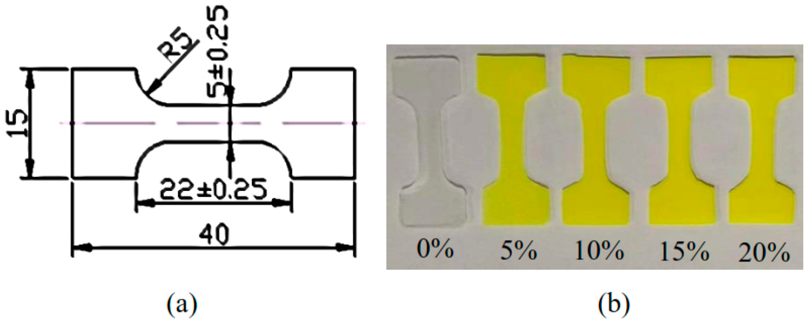 Polymers 11 01277 g002 Polymers 11 01277 g002