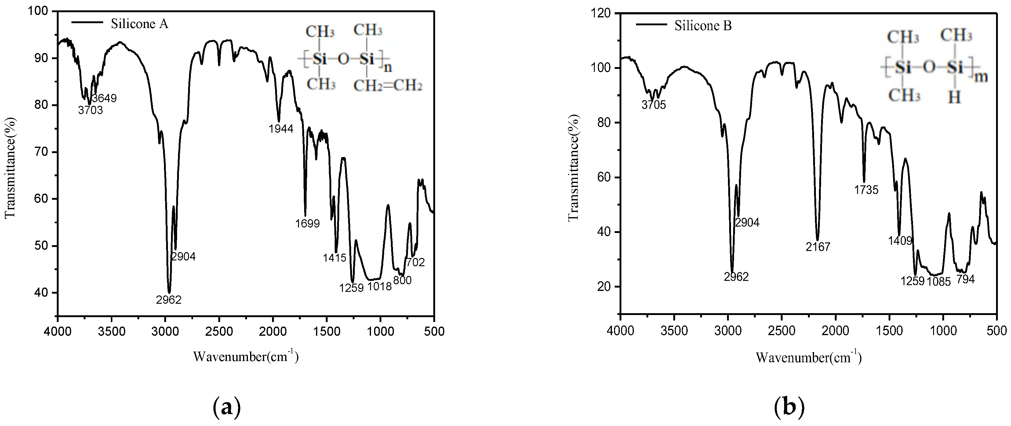 Polymers 11 01277 g007 Polymers 11 01277 g007