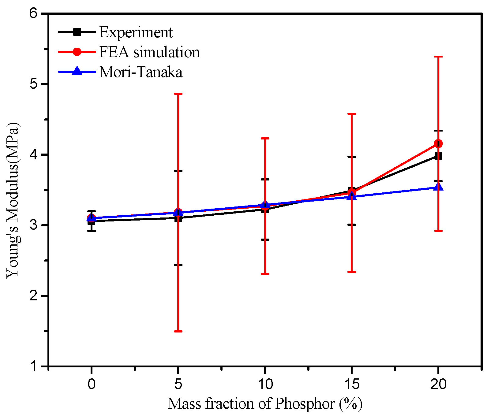 Polymers 11 01277 g012 Polymers 11 01277 g012