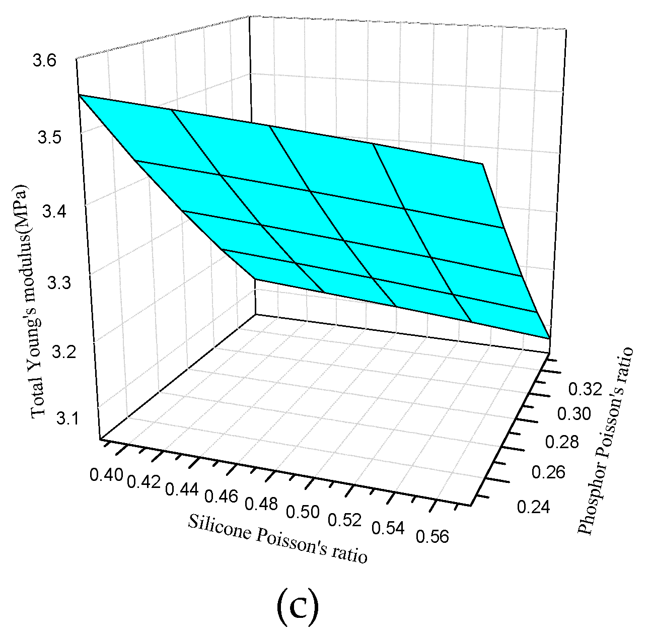 Polymers 11 01277 g014b Polymers 11 01277 g014b