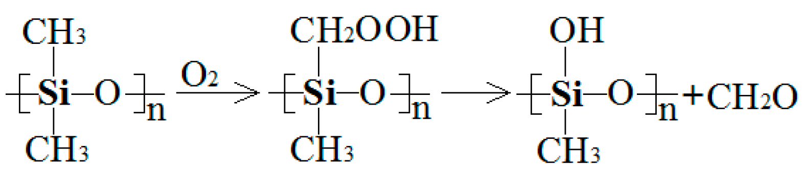 Polymers 11 01277 sch002 Polymers 11 01277 sch002