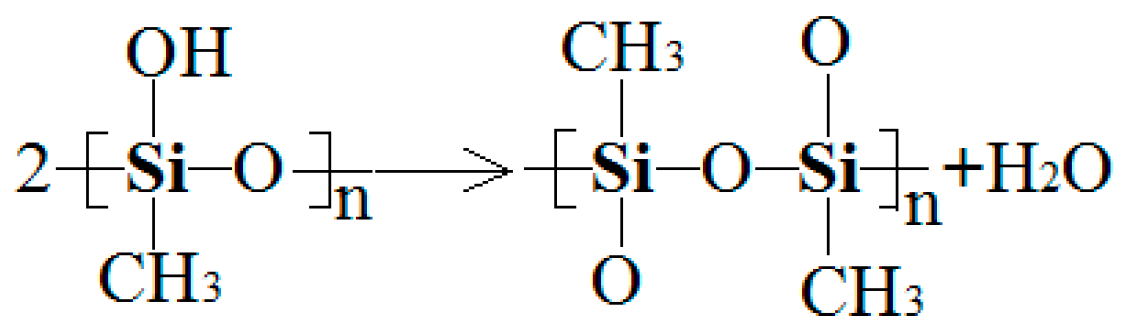 Polymers 11 01277 sch003 Polymers 11 01277 sch003