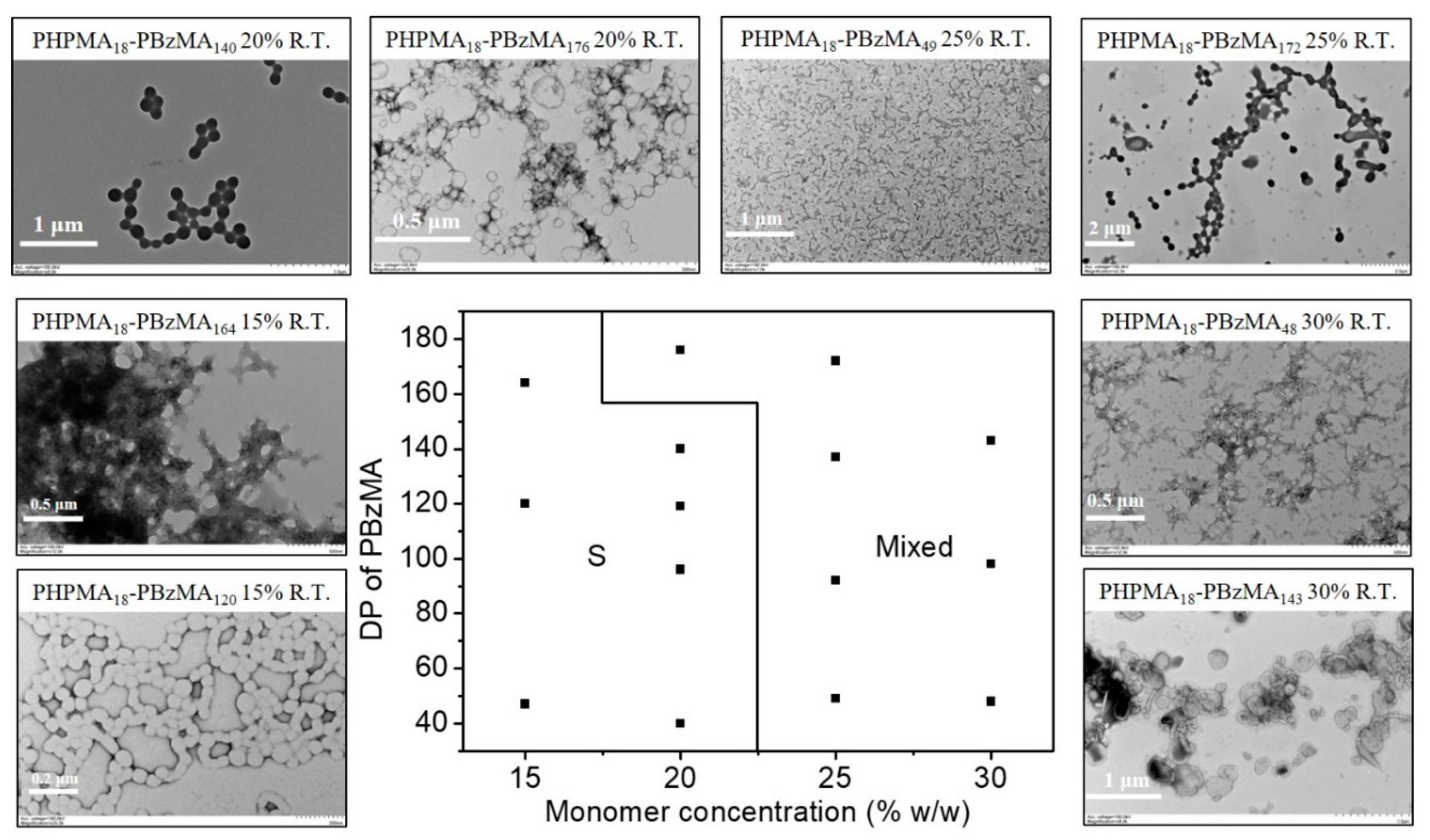 Polymers 11 01284 g004 Polymers 11 01284 g004