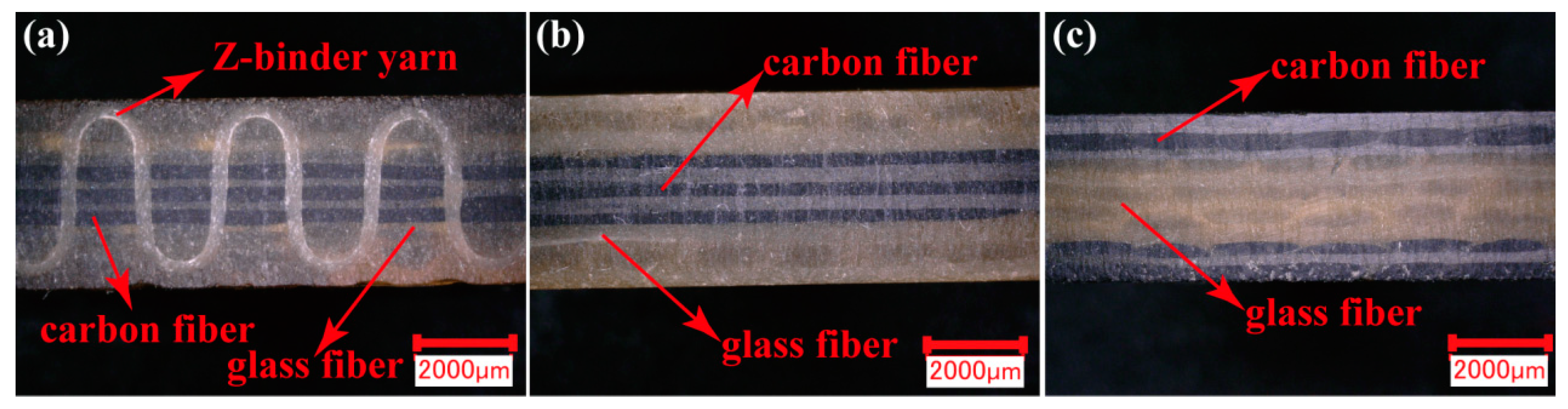 Polymers 11 01288 g002