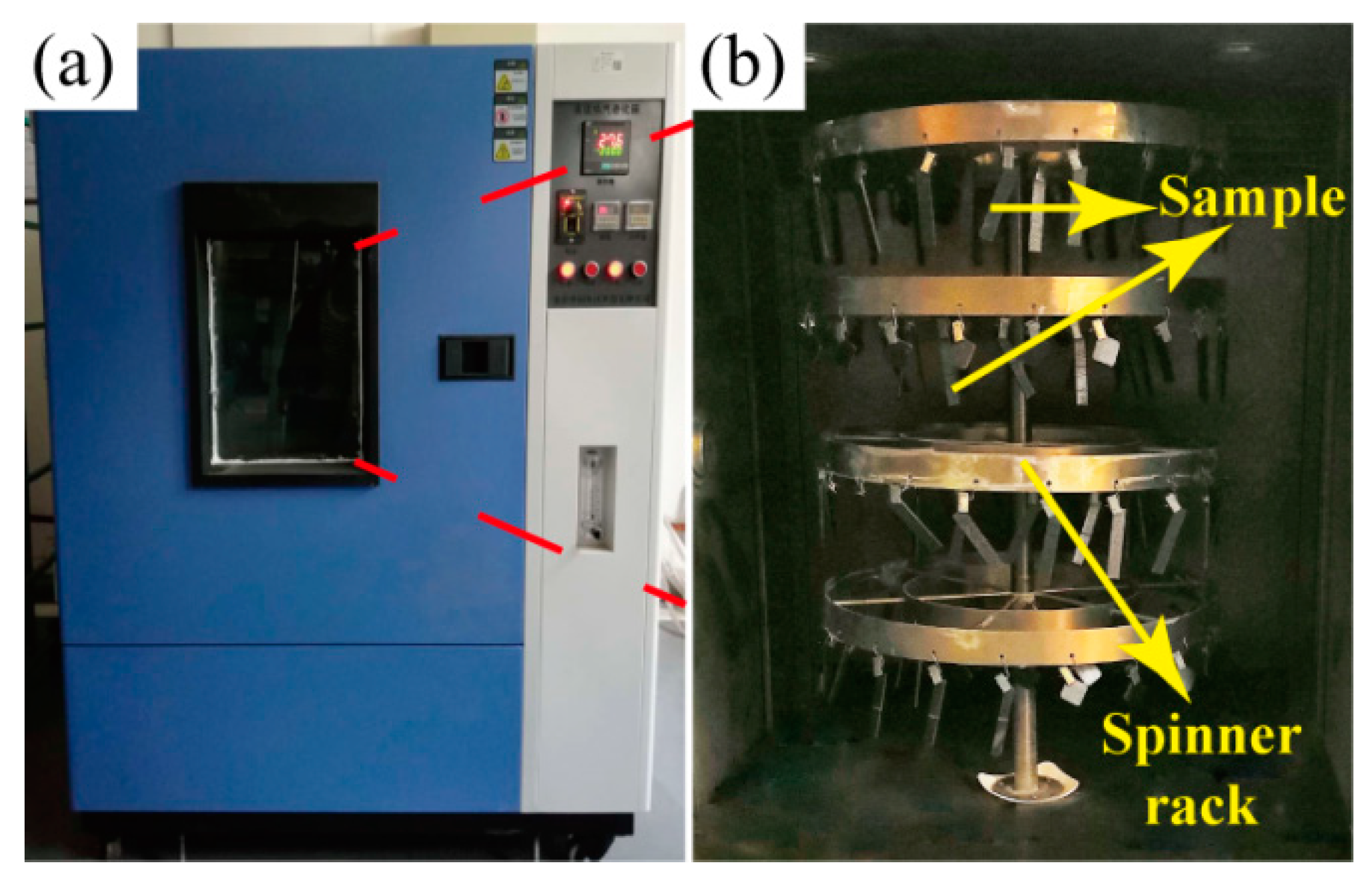 Polymers 11 01288 g003