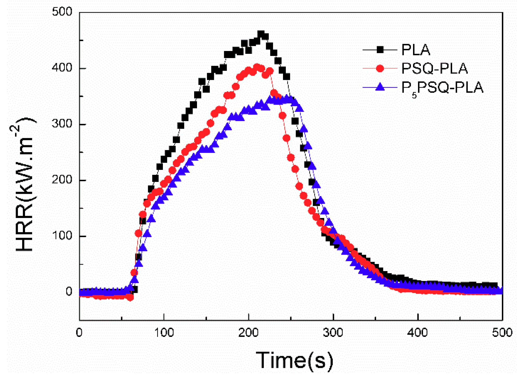 Polymers 11 01304 g004