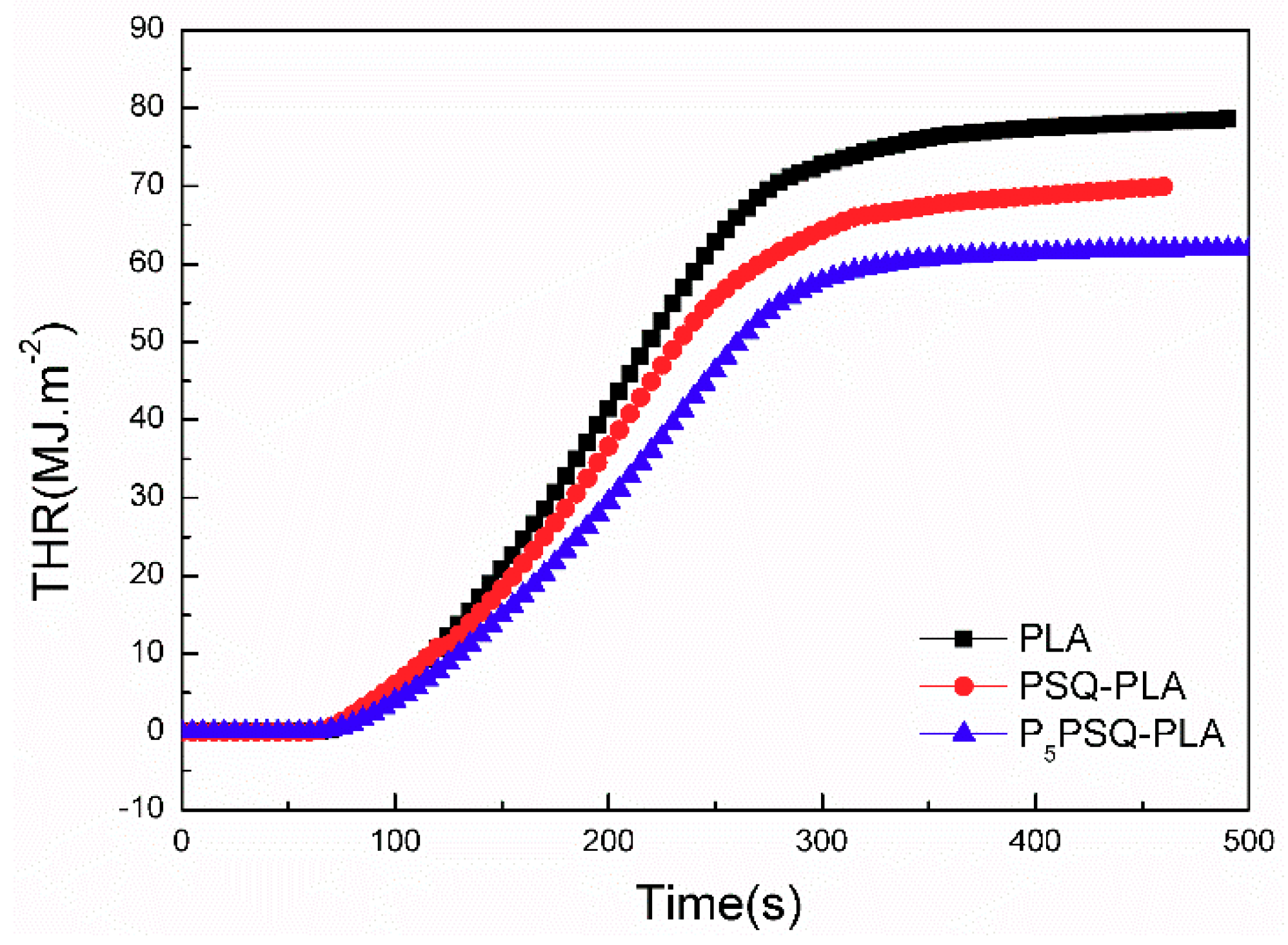 Polymers 11 01304 g005