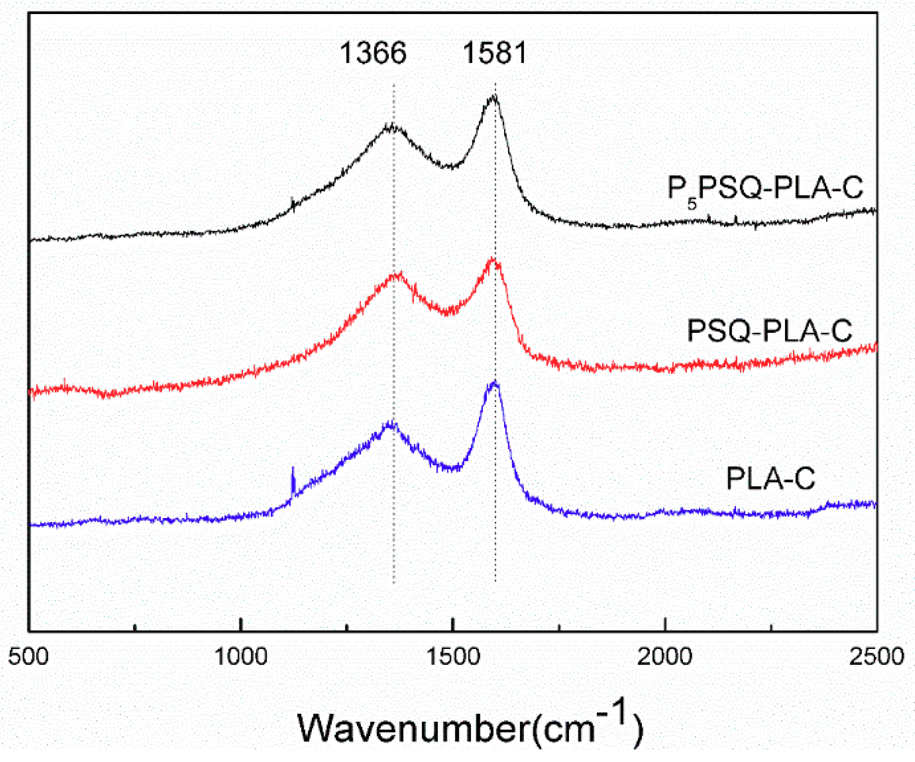 Polymers 11 01304 g011