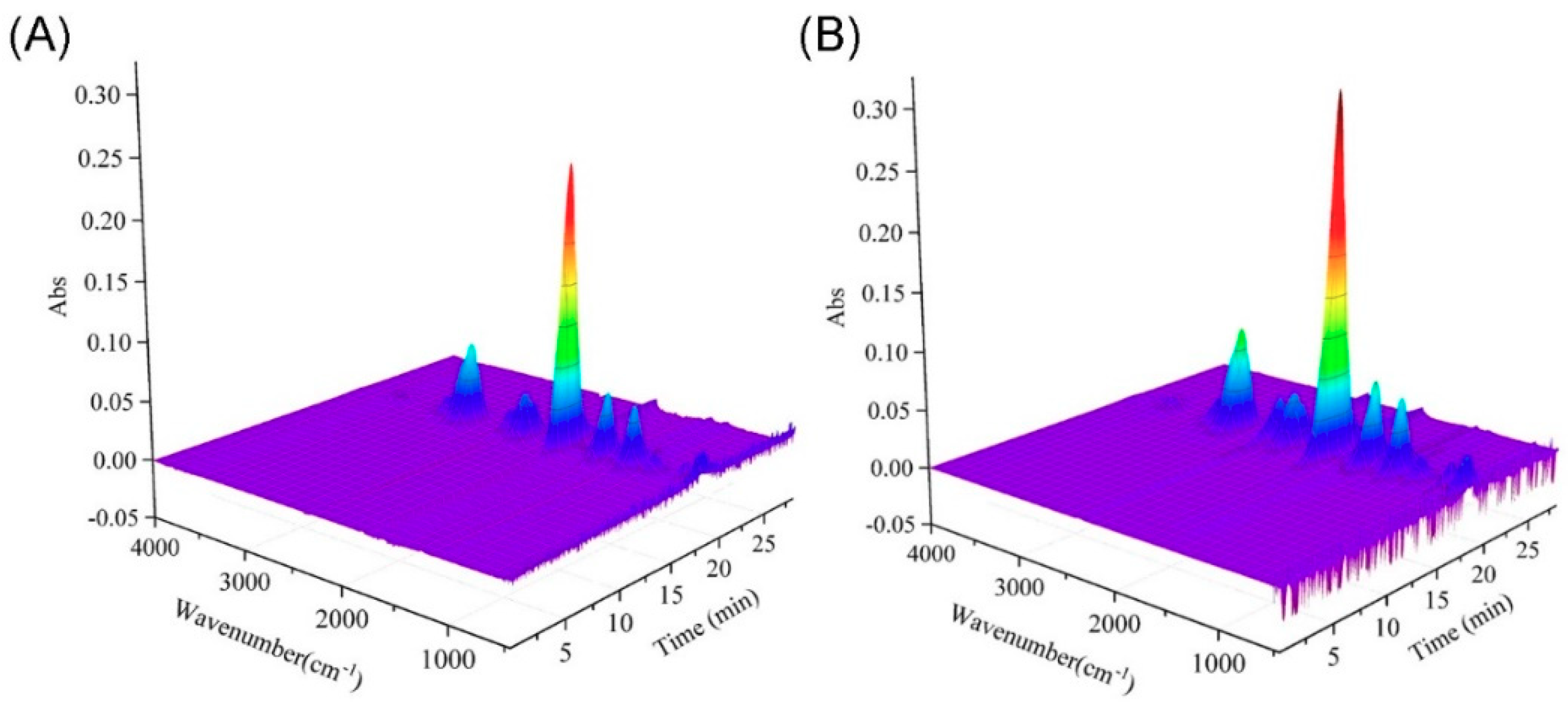 Polymers 11 01304 g012