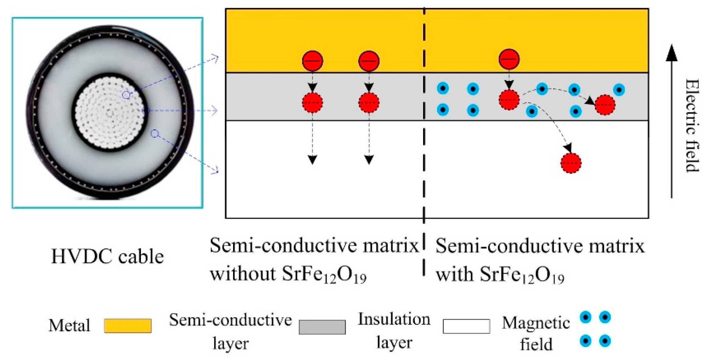 Polymers 11 01309 g001