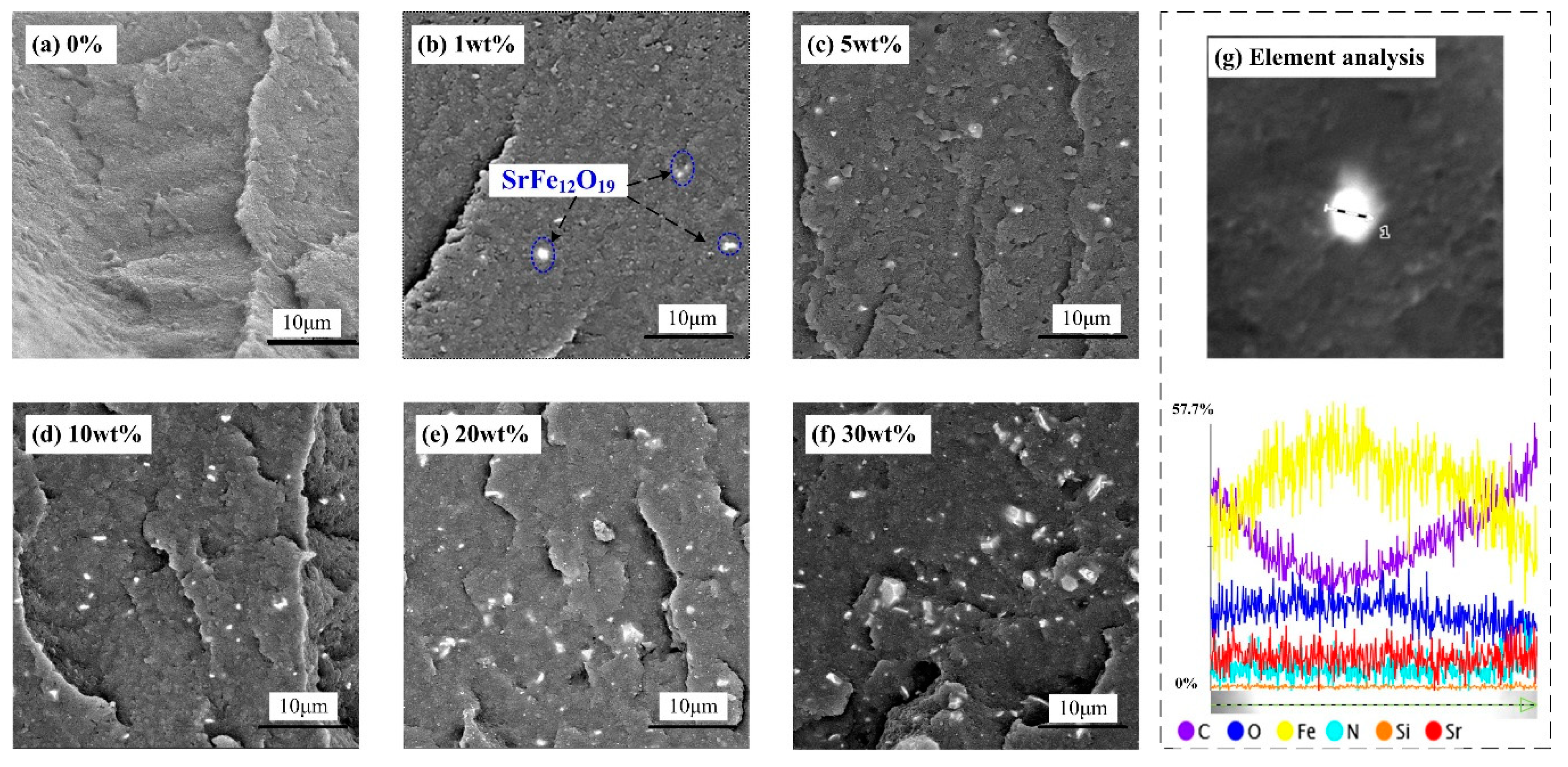 Polymers 11 01309 g003