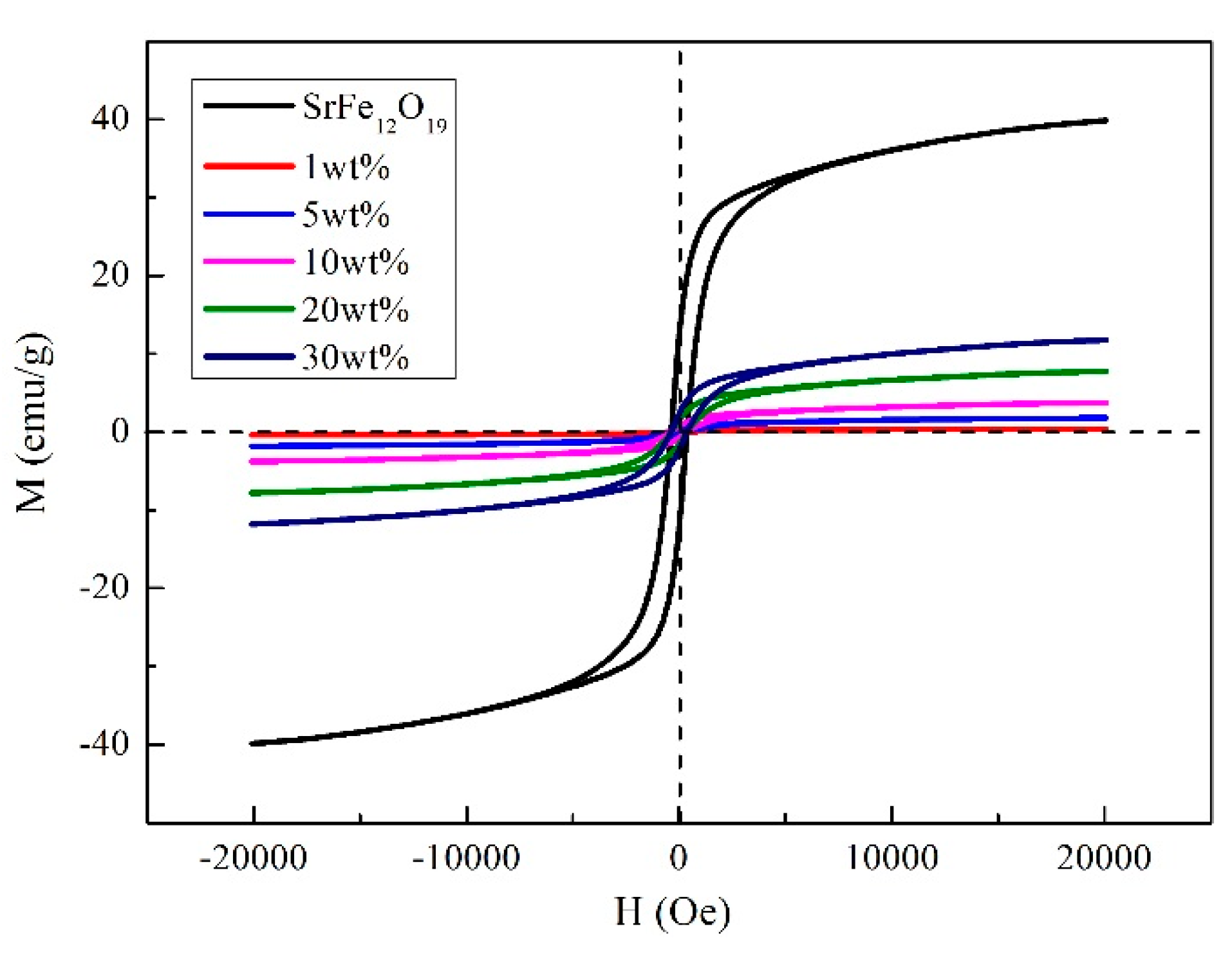 Polymers 11 01309 g004
