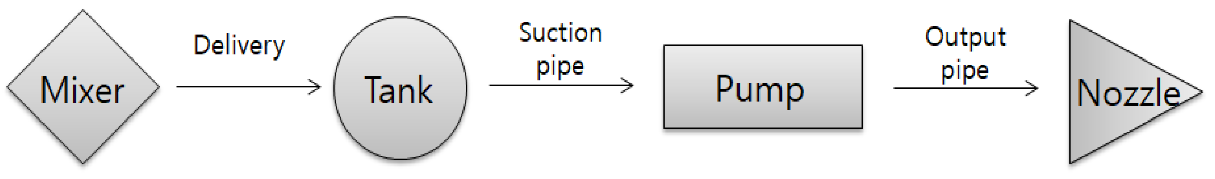 Polymers 11 01321 g002