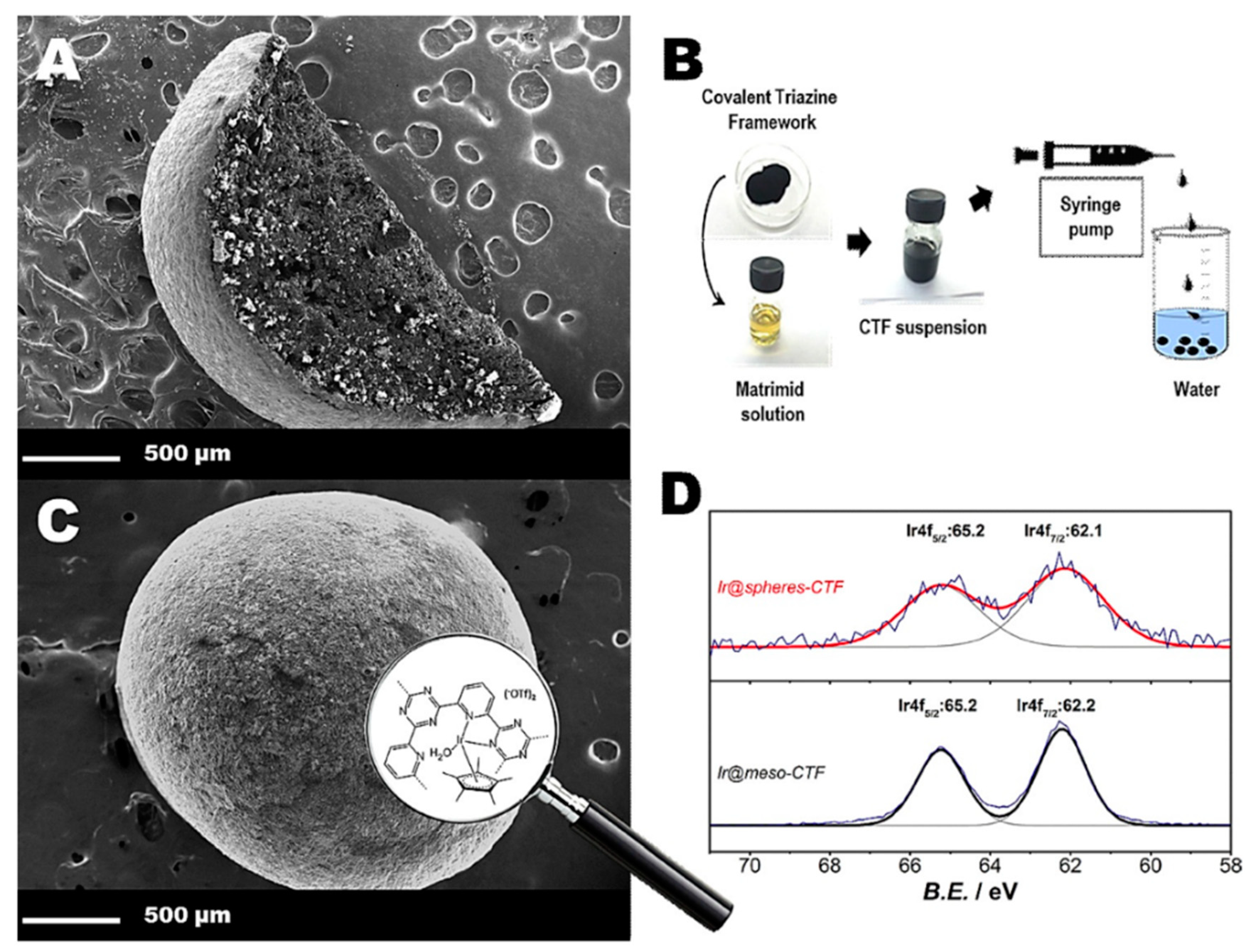 Polymers 11 01326 g004