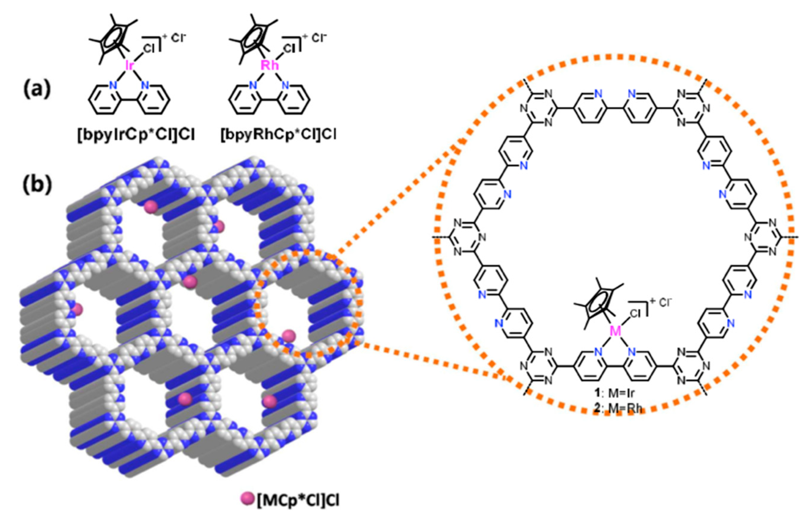 Polymers 11 01326 g006