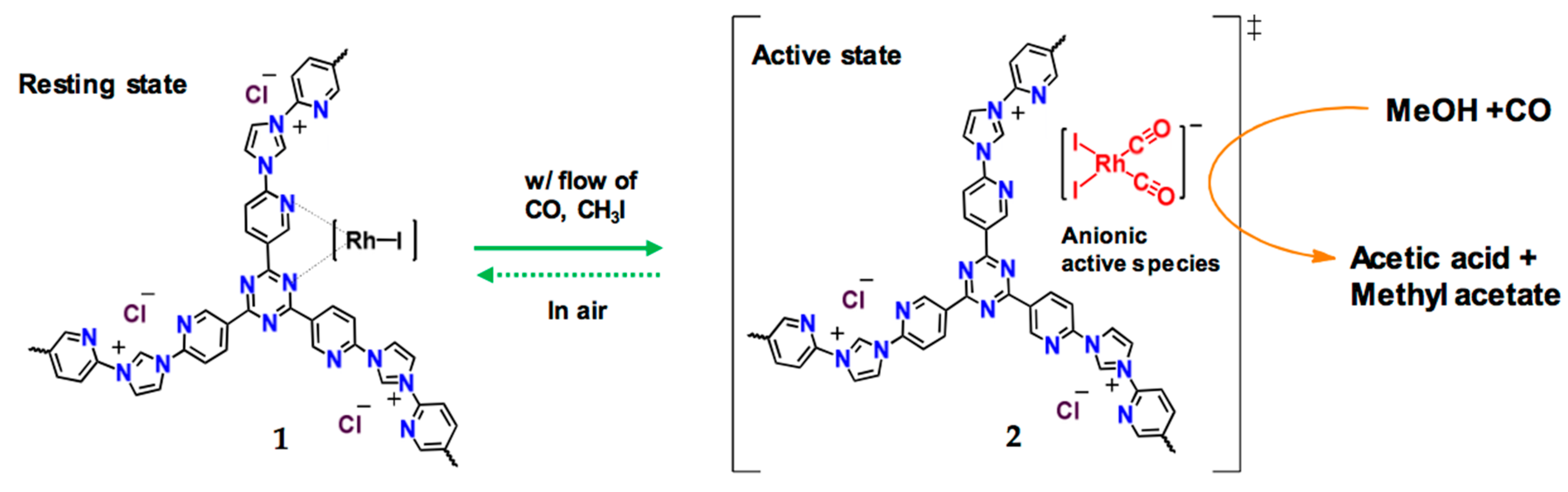 Polymers 11 01326 g008