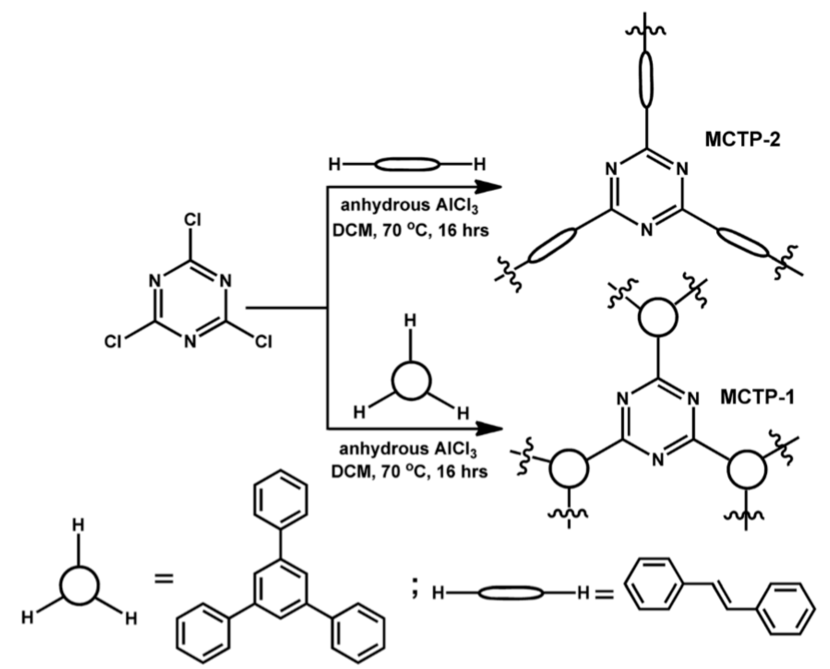 Polymers 11 01326 sch002