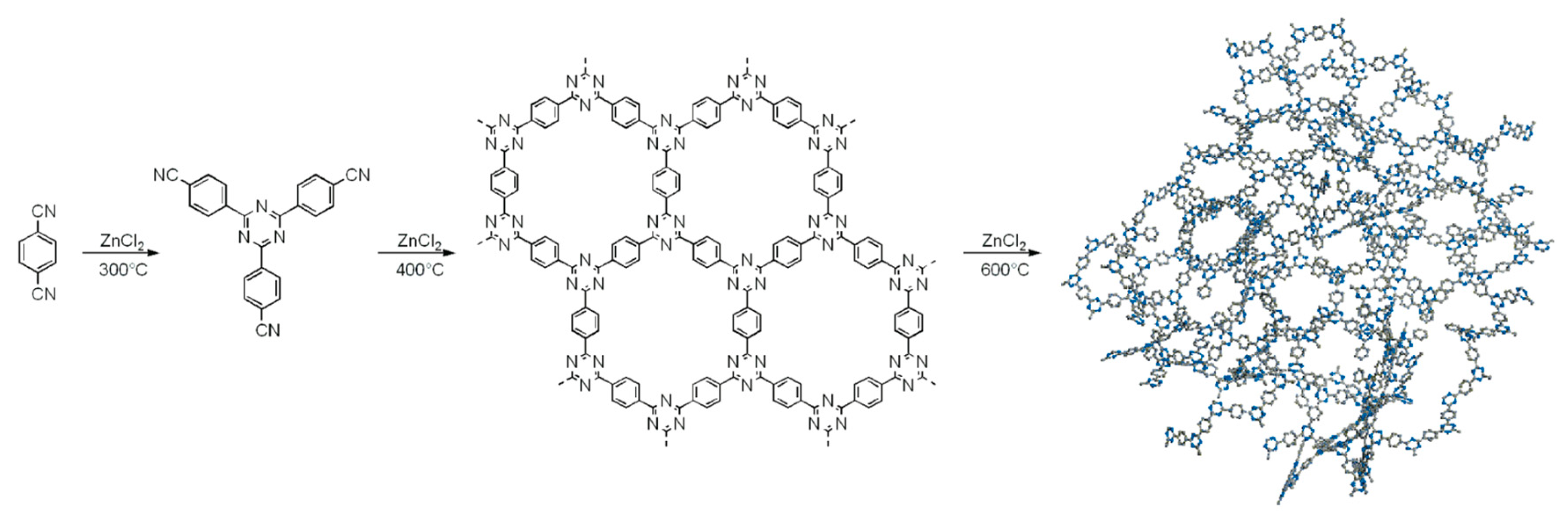 Polymers 11 01326 sch003