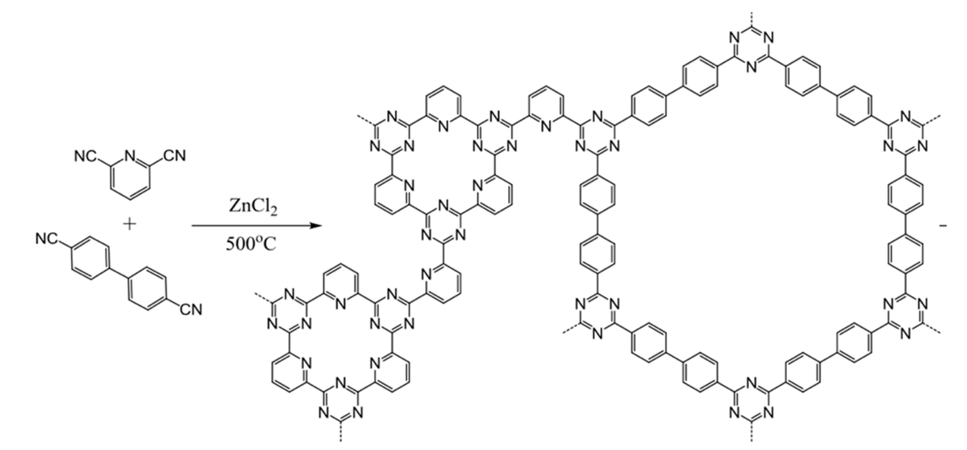Polymers 11 01326 sch007