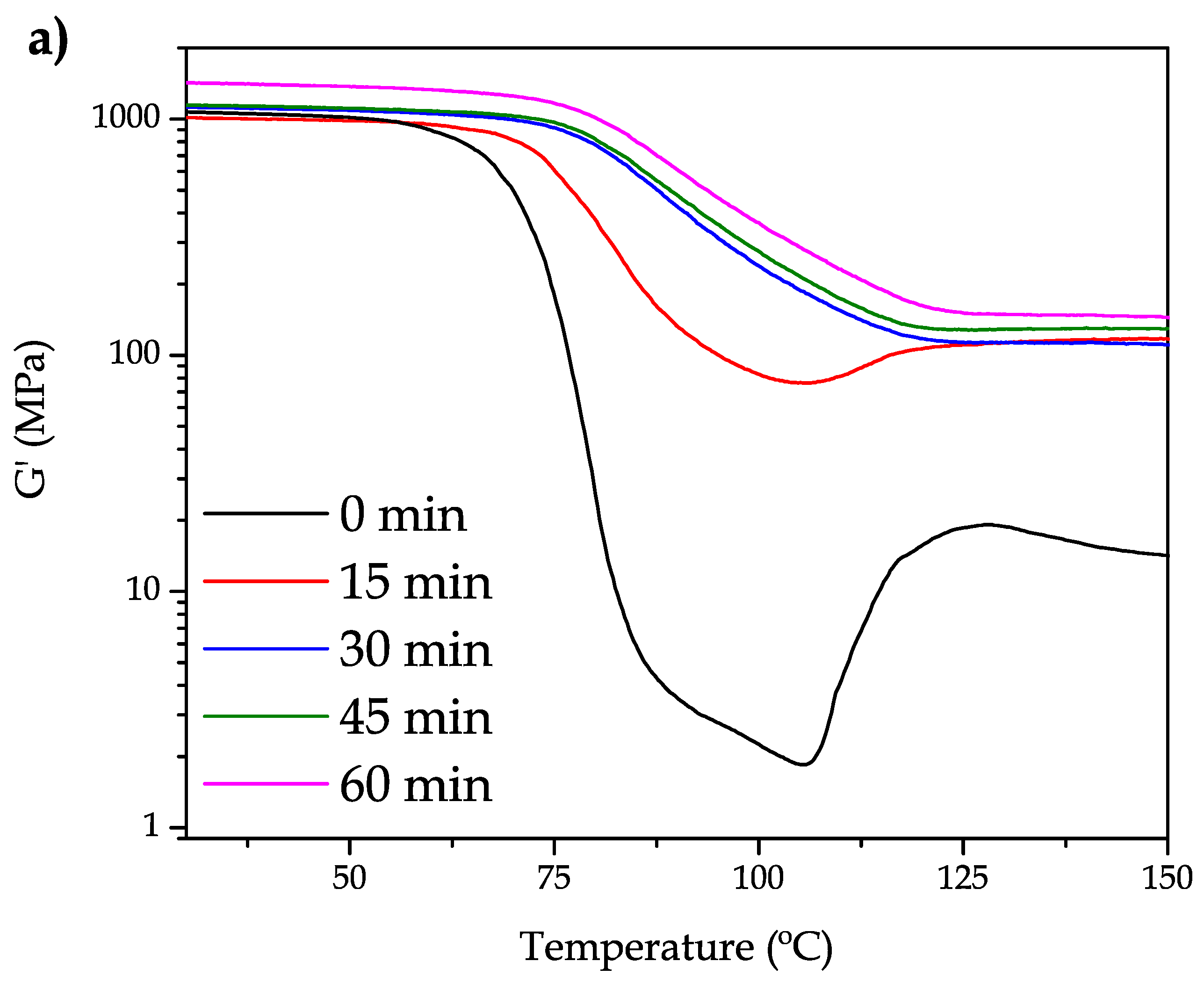 Polymers 11 01331 g002a Polymers 11 01331 g002a