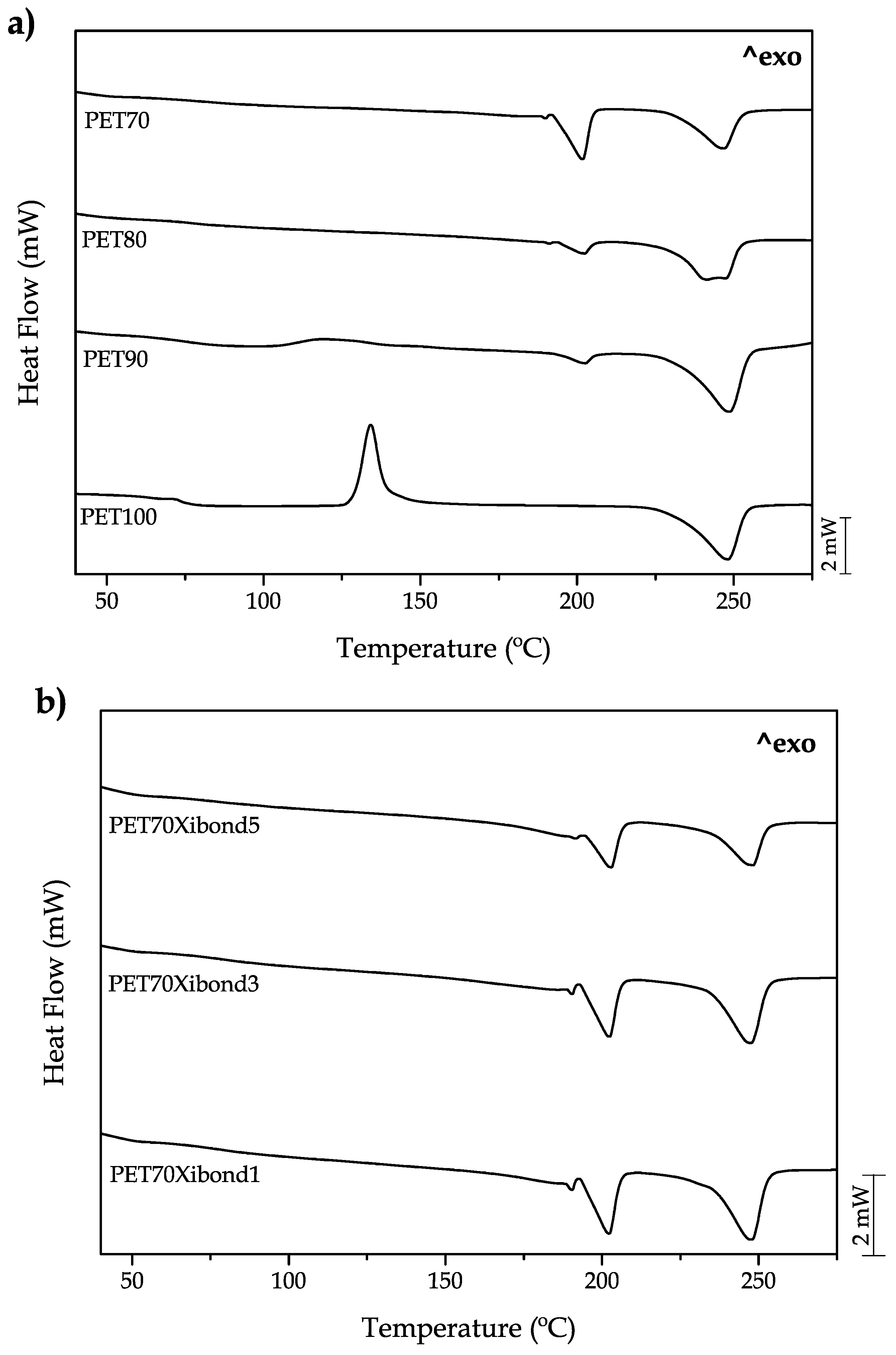 Polymers 11 01331 g006 Polymers 11 01331 g006