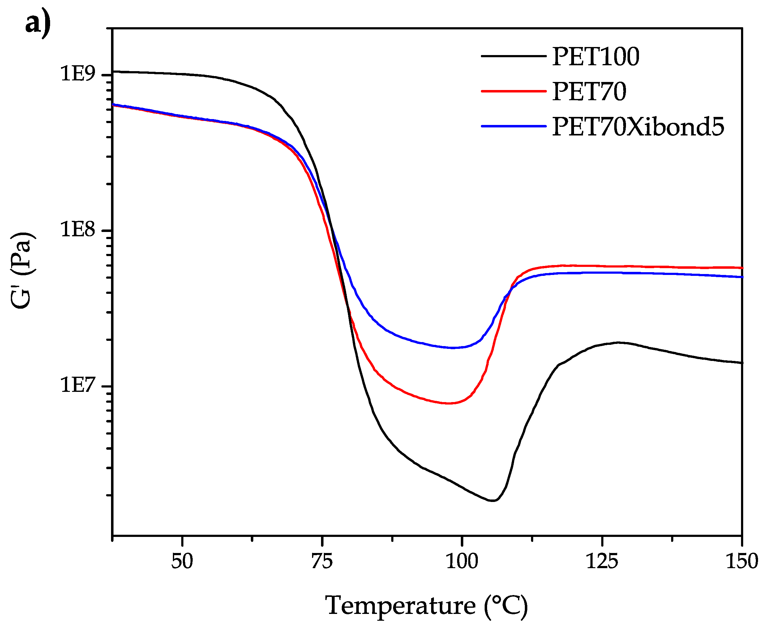 Polymers 11 01331 g007a Polymers 11 01331 g007a
