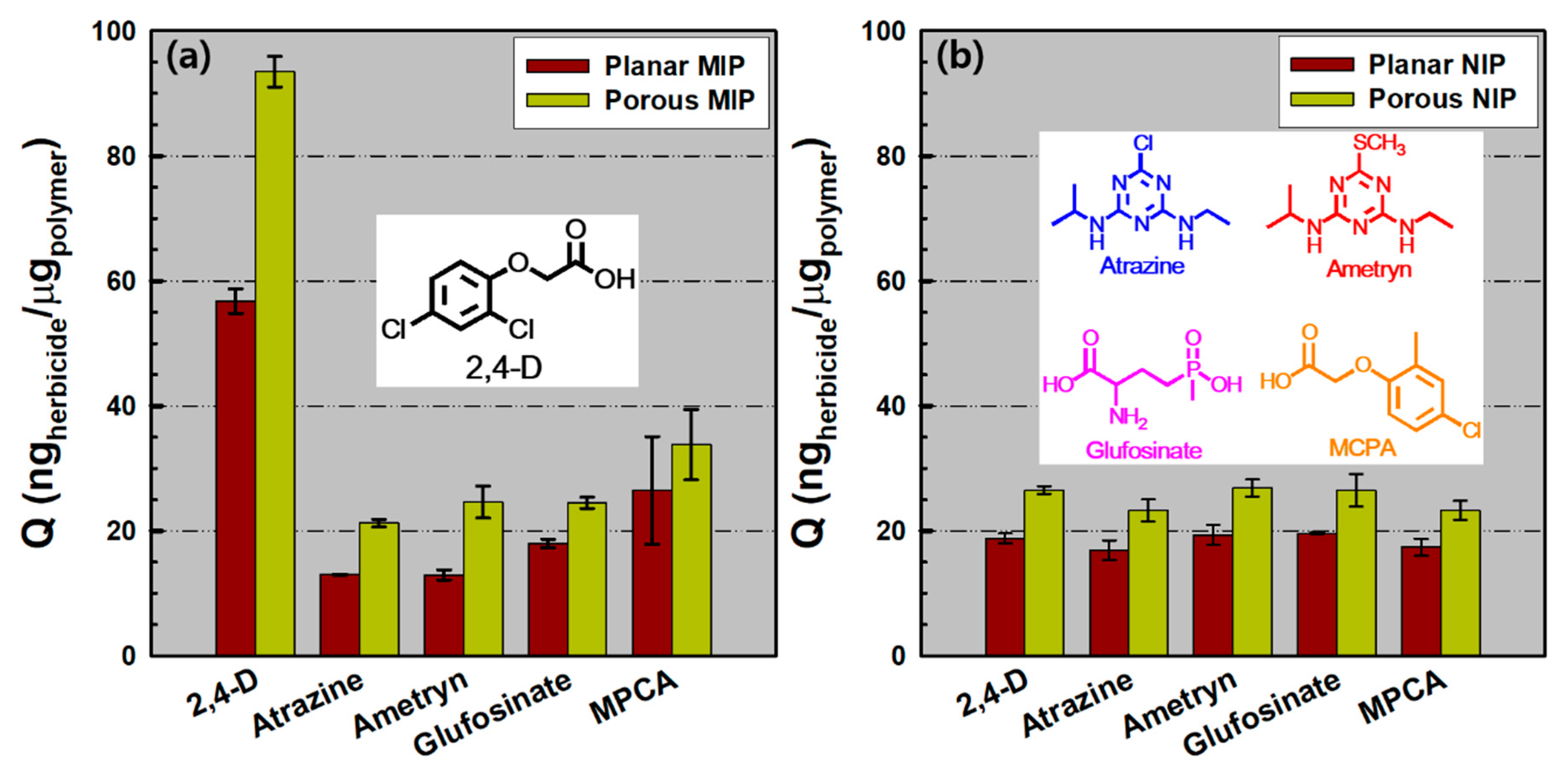 Polymers 11 01332 g005 Polymers 11 01332 g005