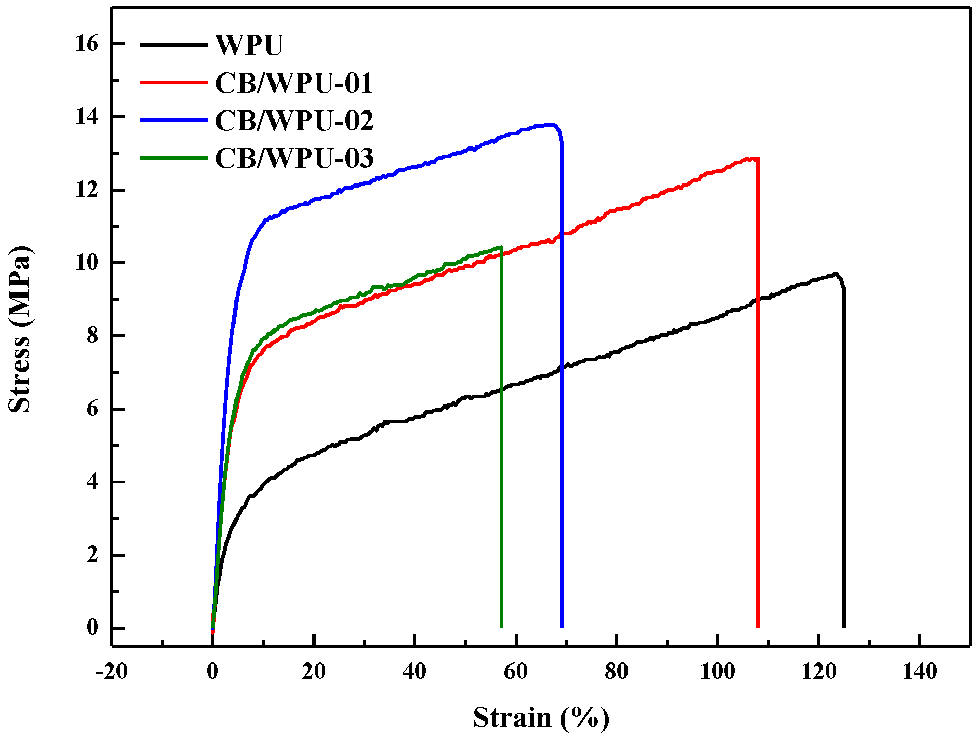 Polymers 11 01333 g006 Polymers 11 01333 g006