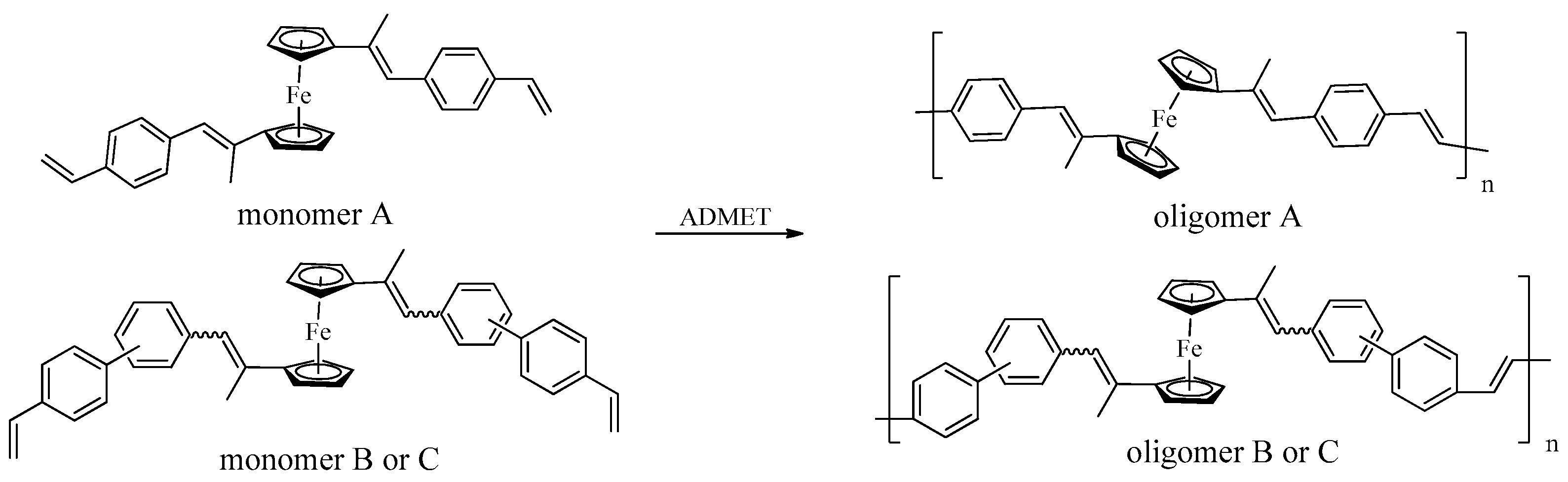 Polymers Free Full Text Ferrocene Containing Conjugated Oligomers Synthesized By Acyclic Diene Metathesis Polymerization Html