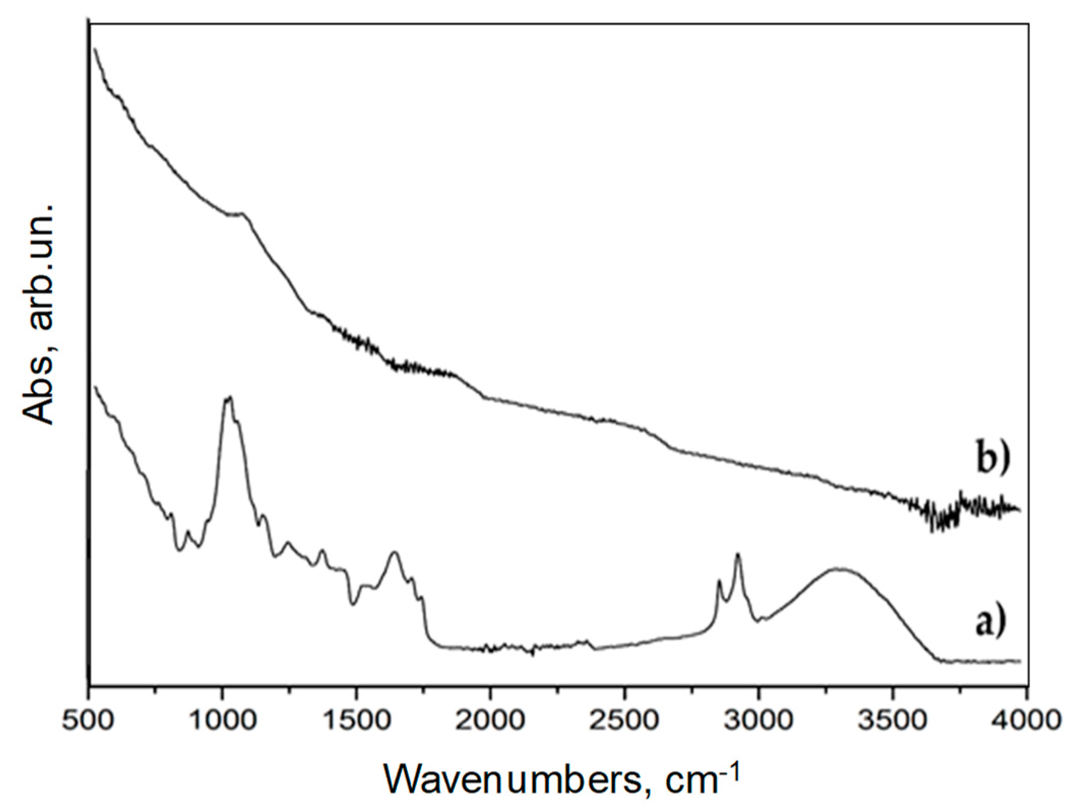 Polymers 11 01336 g005