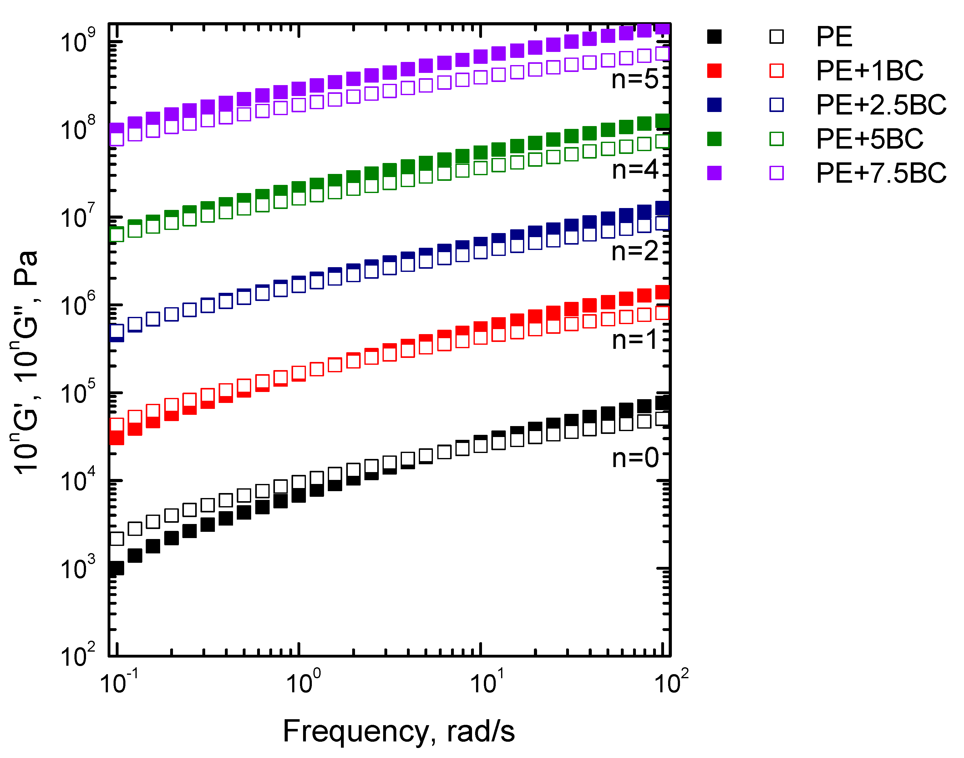 Polymers 11 01336 g007