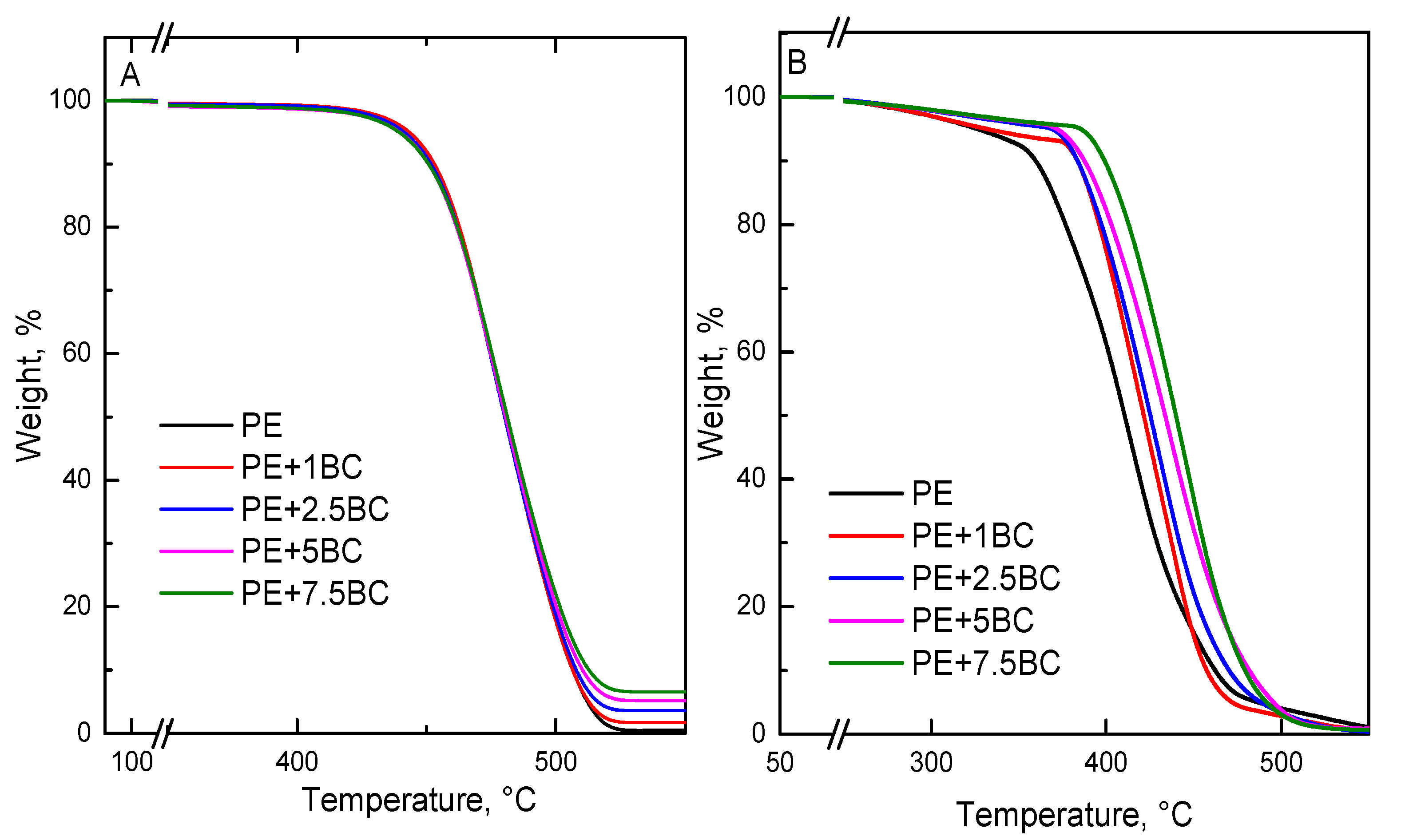 Polymers 11 01336 g013