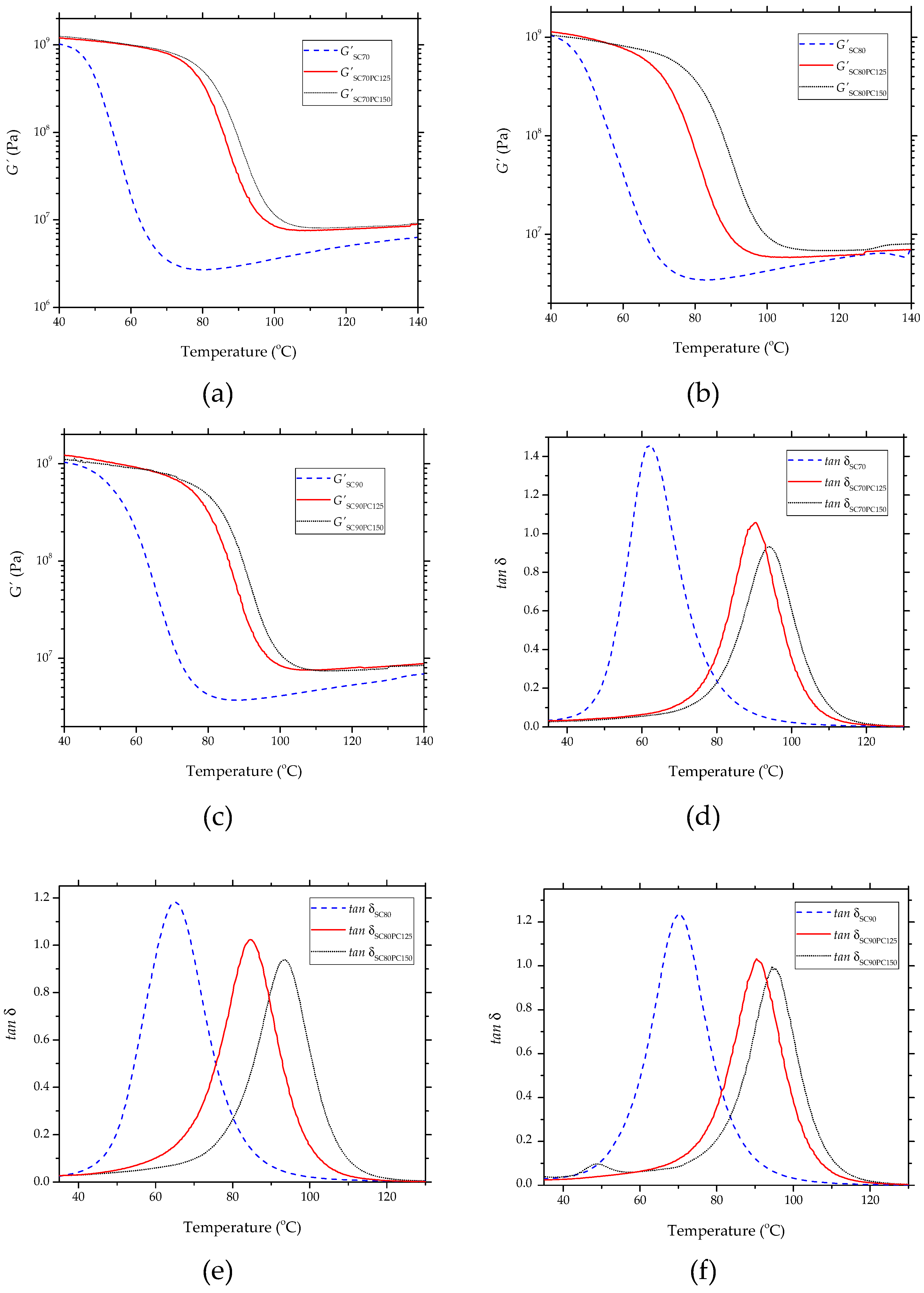 Polymers 11 01354 g005 Polymers 11 01354 g005