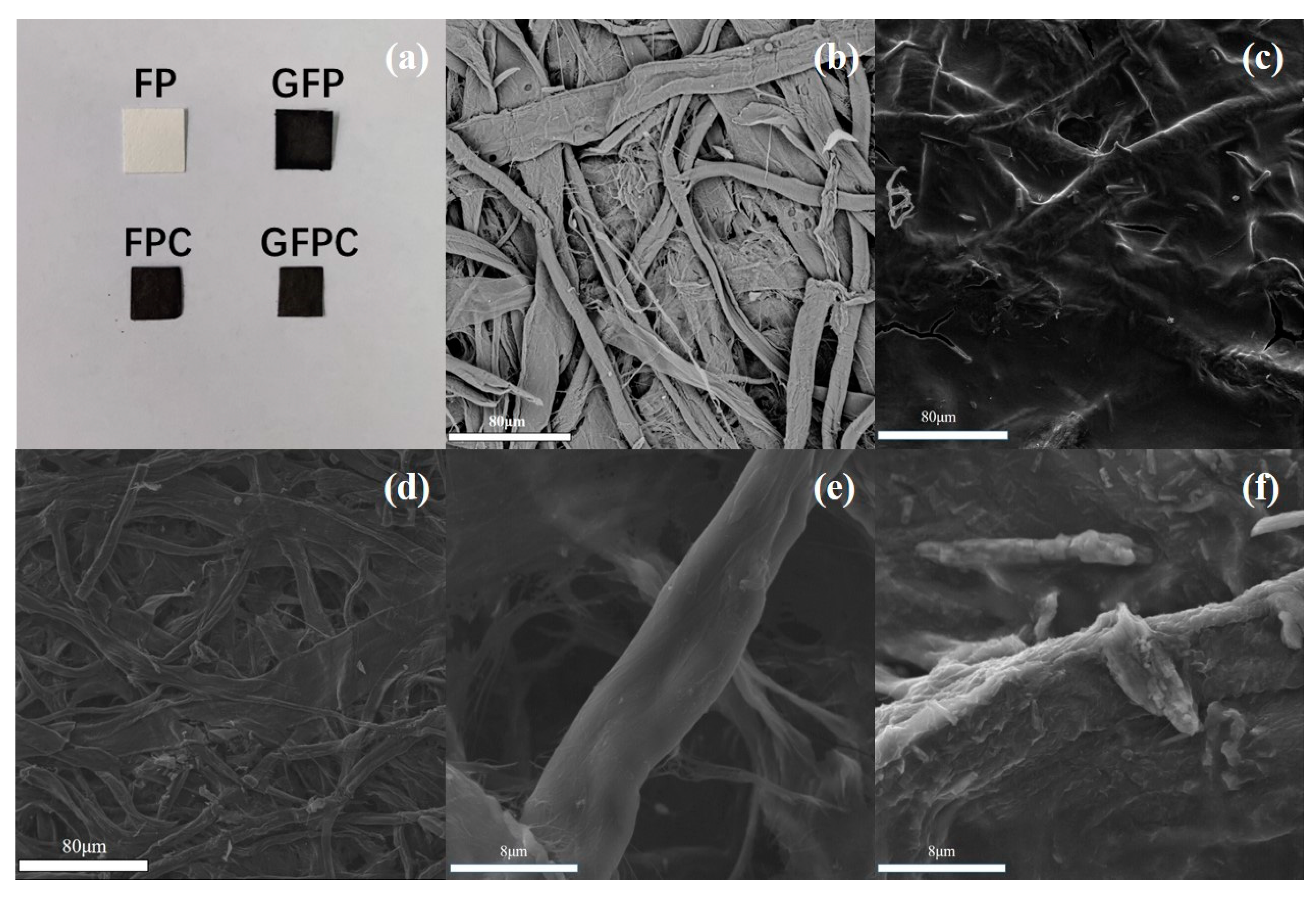 Polymers 11 01355 g003 Polymers 11 01355 g003