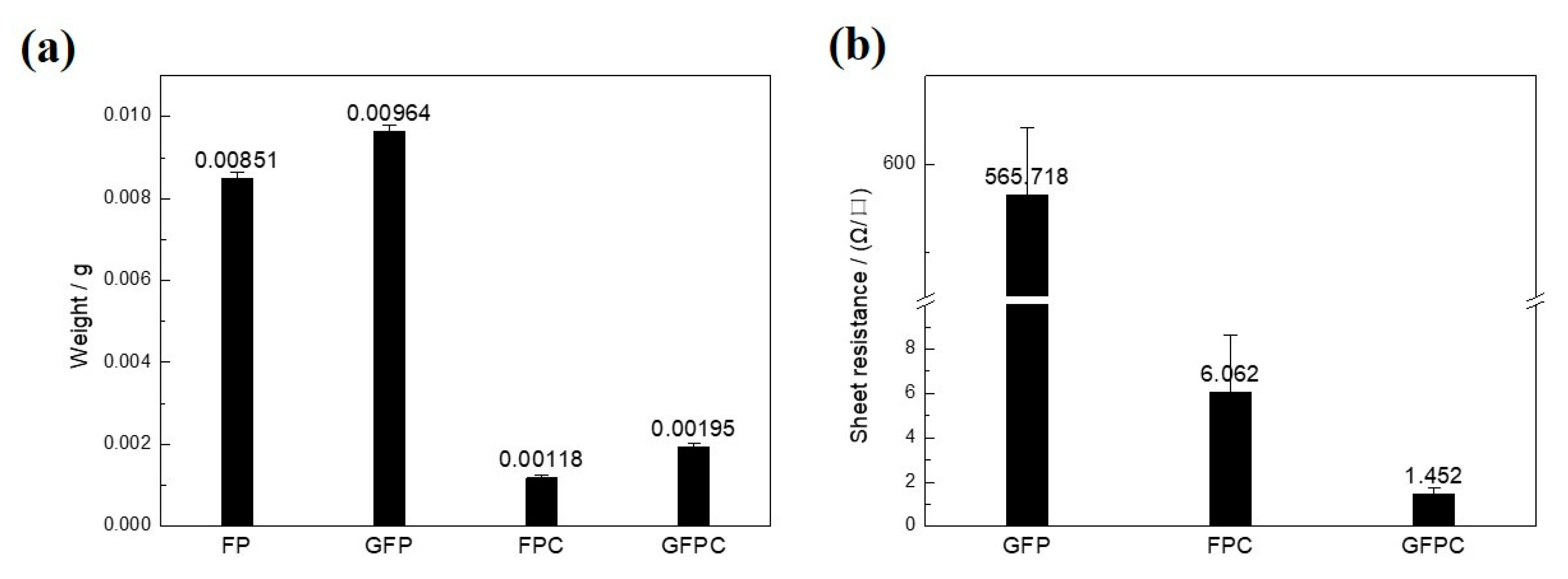 Polymers 11 01355 g005 Polymers 11 01355 g005