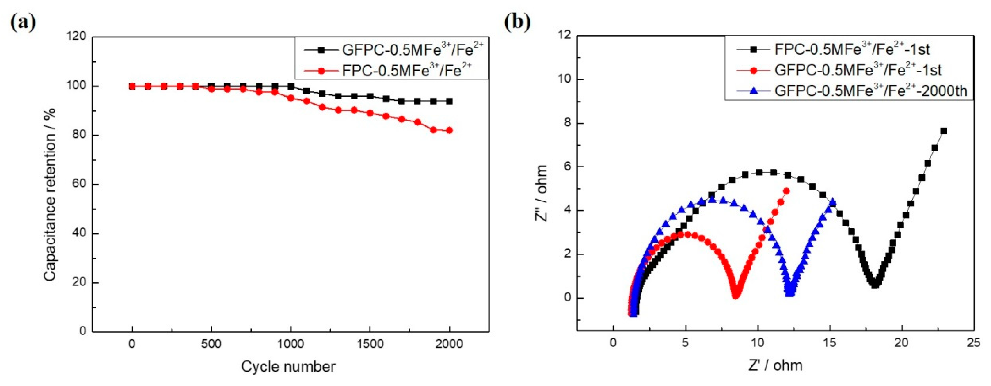 Polymers 11 01355 g008 Polymers 11 01355 g008