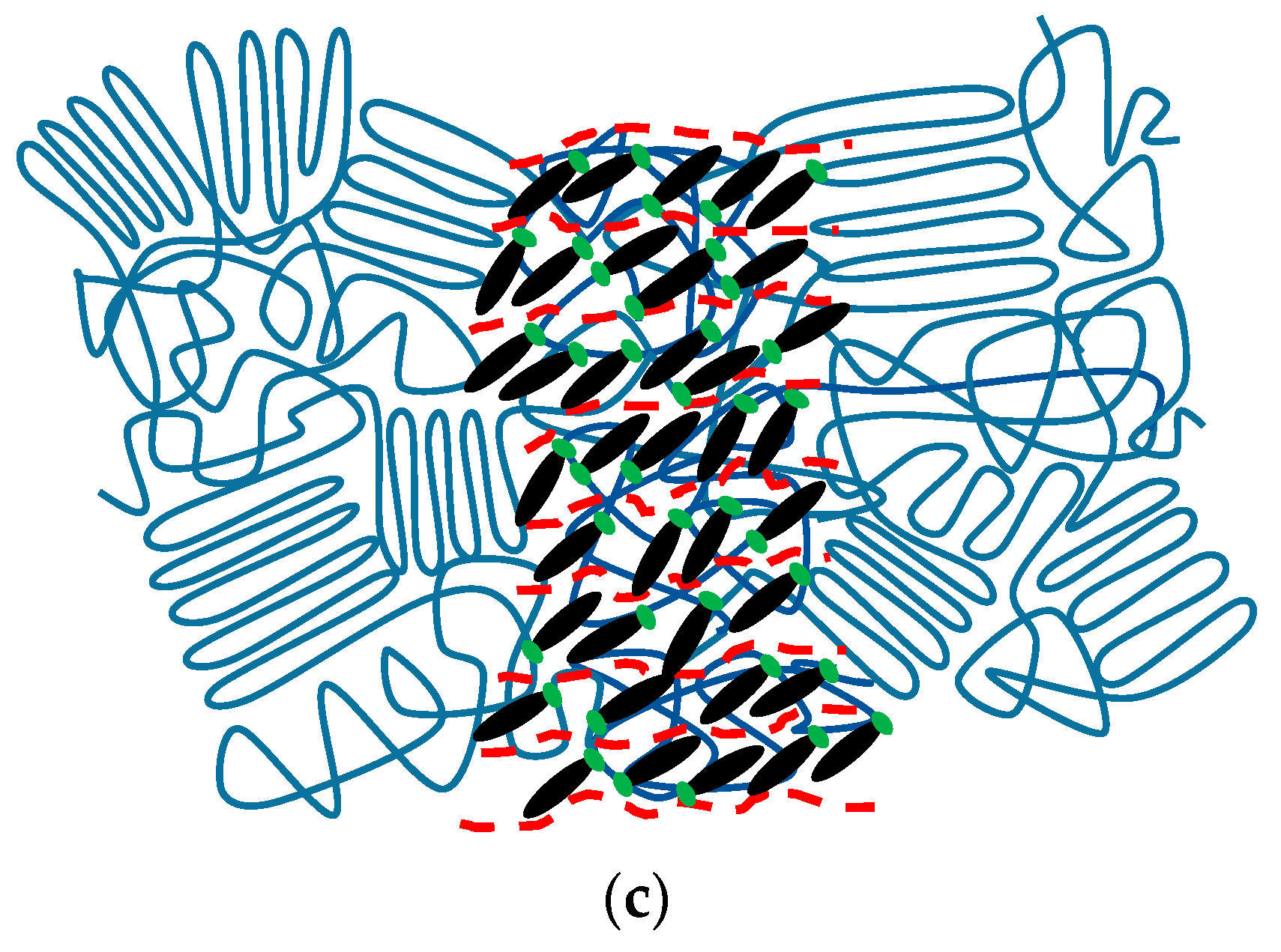 Polymers 11 01360 g011b Polymers 11 01360 g011b