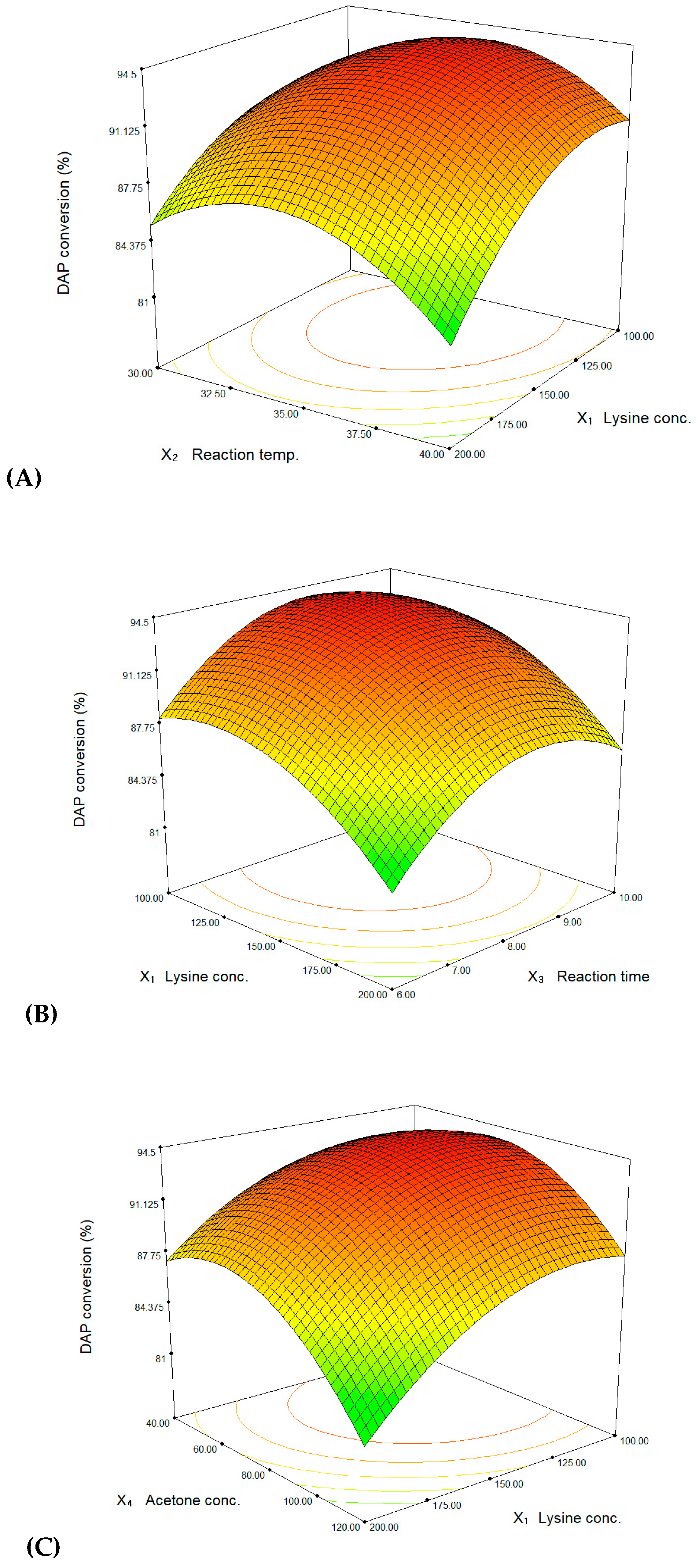 Polymers 11 01372 g002a Polymers 11 01372 g002a