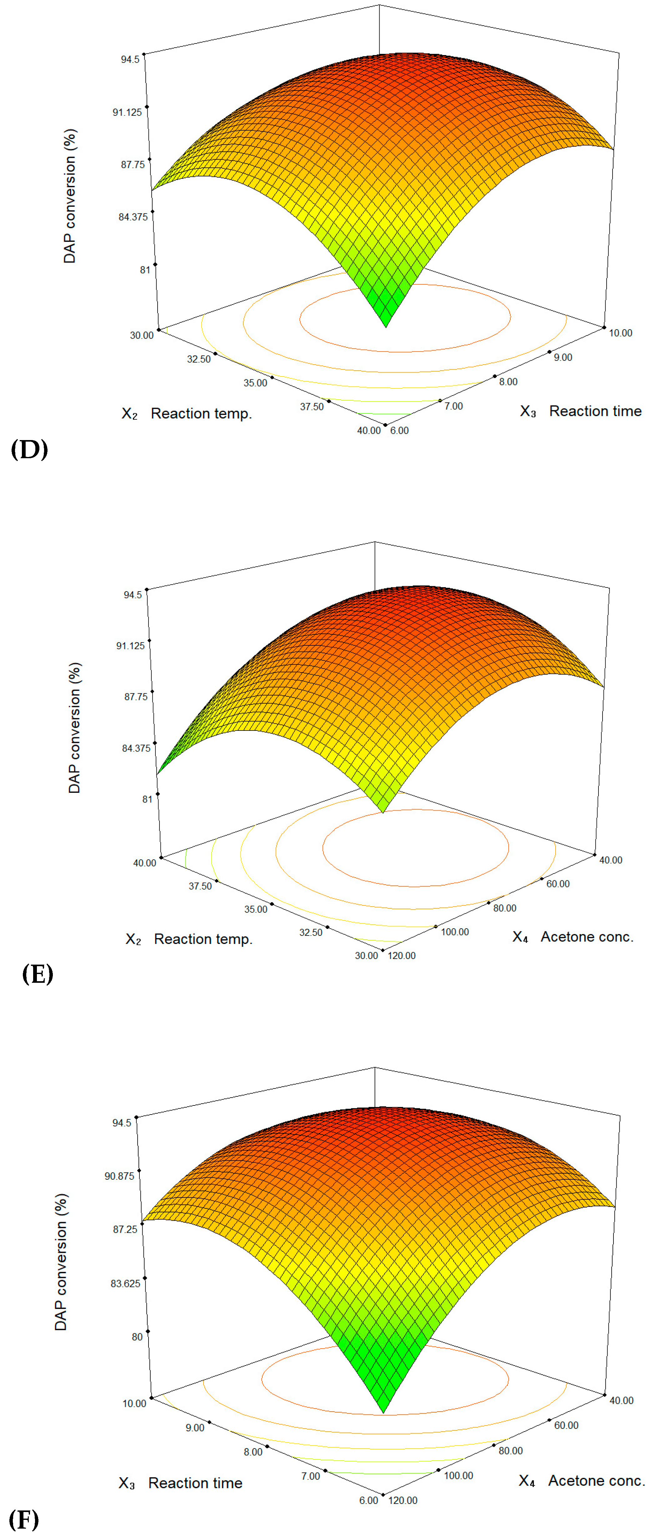 Polymers 11 01372 g002b Polymers 11 01372 g002b