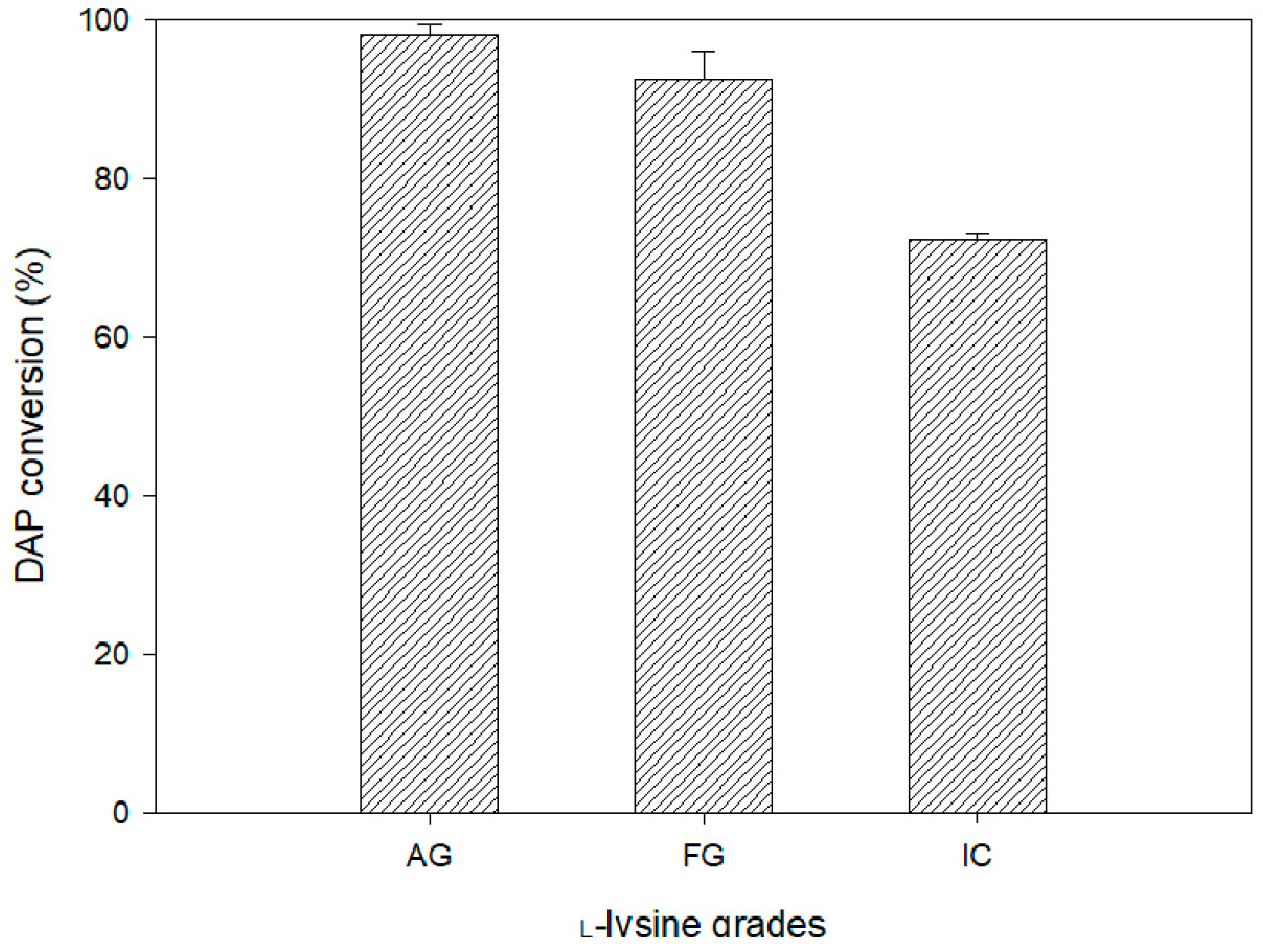 Polymers 11 01372 g003 Polymers 11 01372 g003