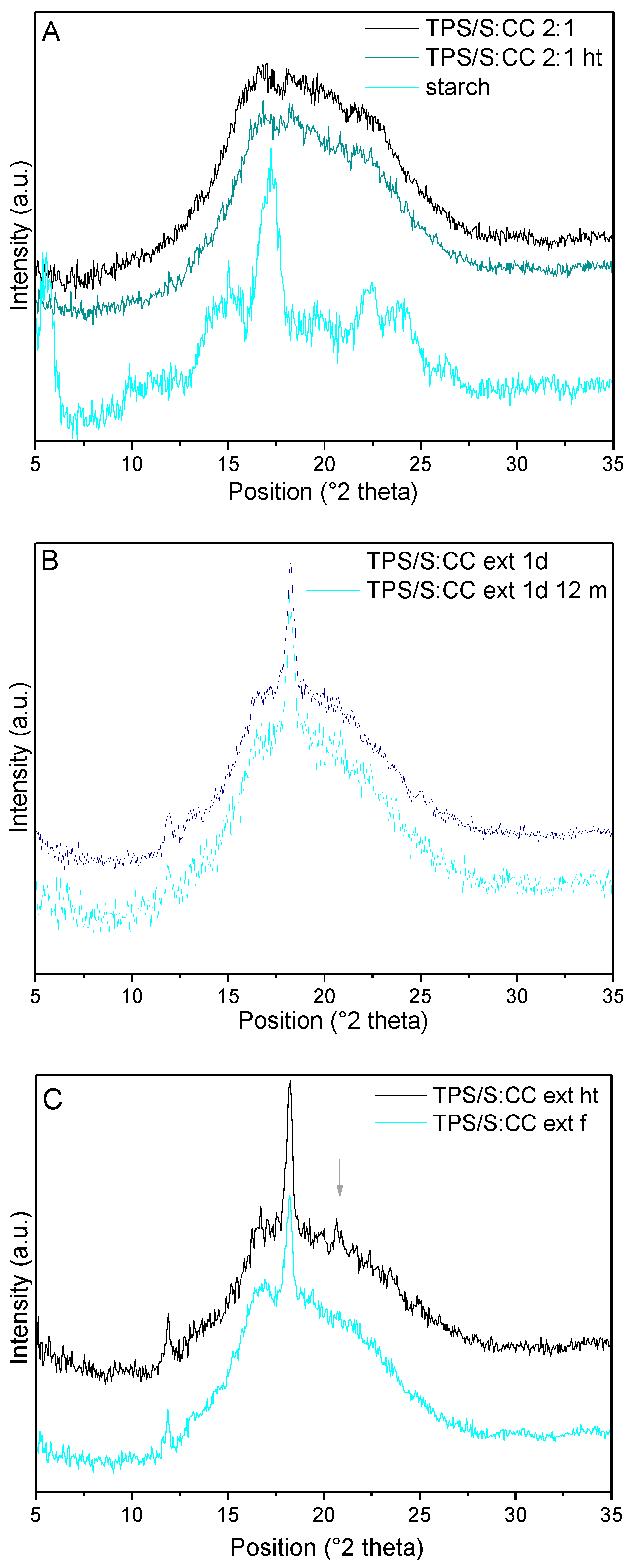 Polymers 11 01385 g004