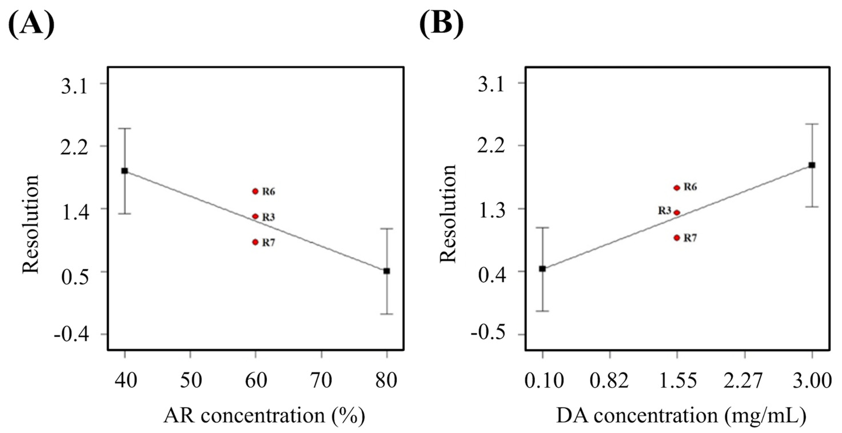 Polymers 11 01394 g003 Polymers 11 01394 g003