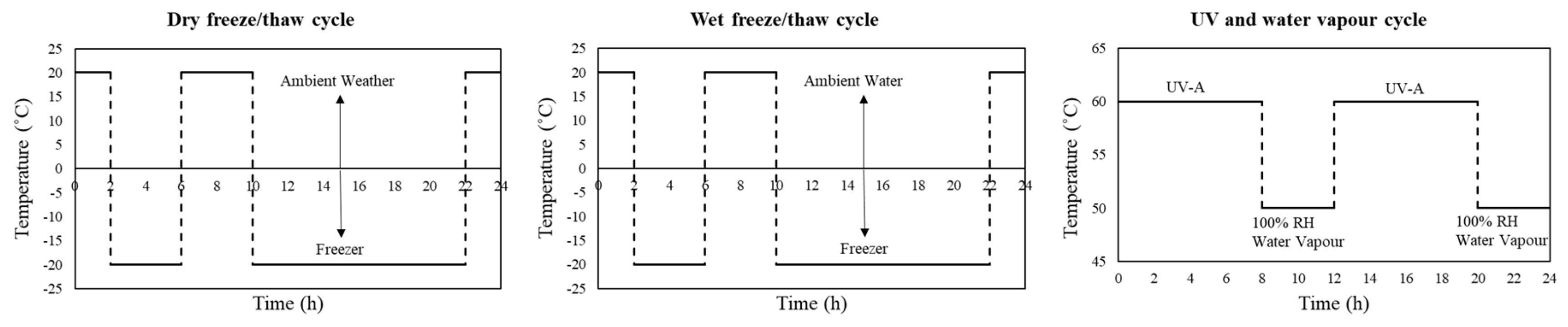 Polymers 11 01401 g002 Polymers 11 01401 g002