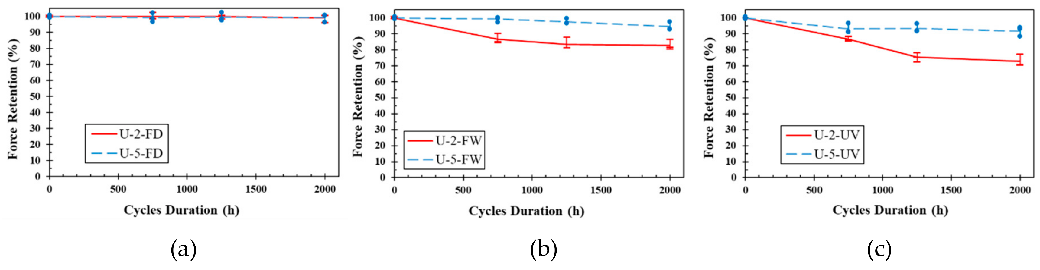 Polymers 11 01401 g009 Polymers 11 01401 g009