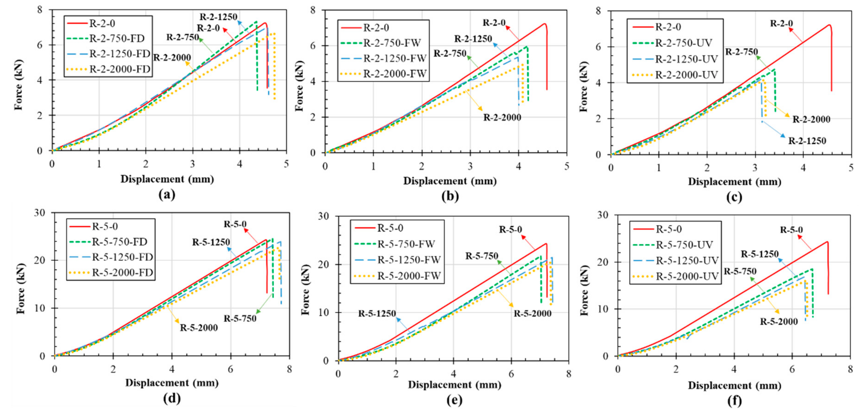 Polymers 11 01401 g014 Polymers 11 01401 g014